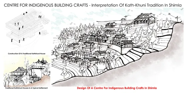 CENTRE FOR INDIGENOUS BUILDING CRAFTS 