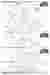 Layouts At Different Intervals