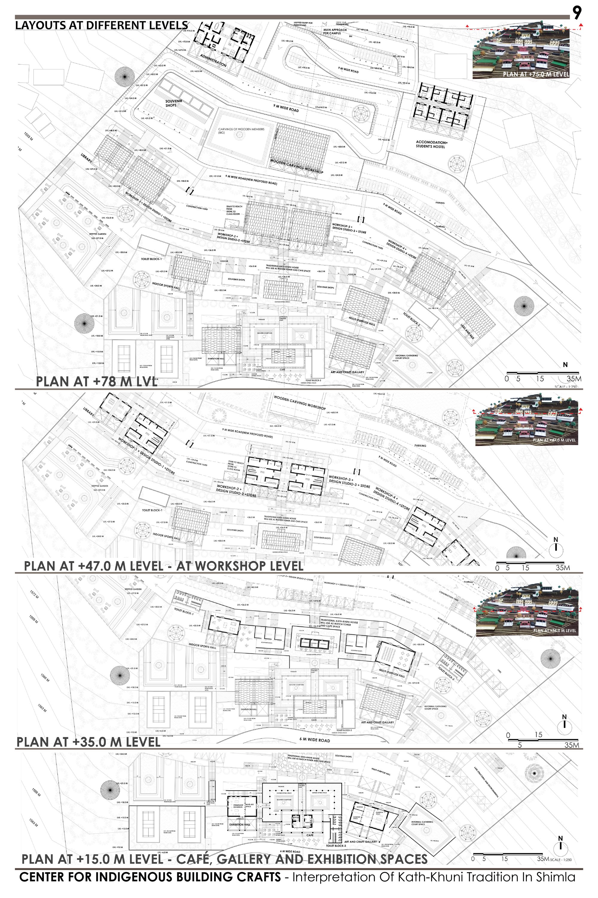 Layouts At Different Intervals