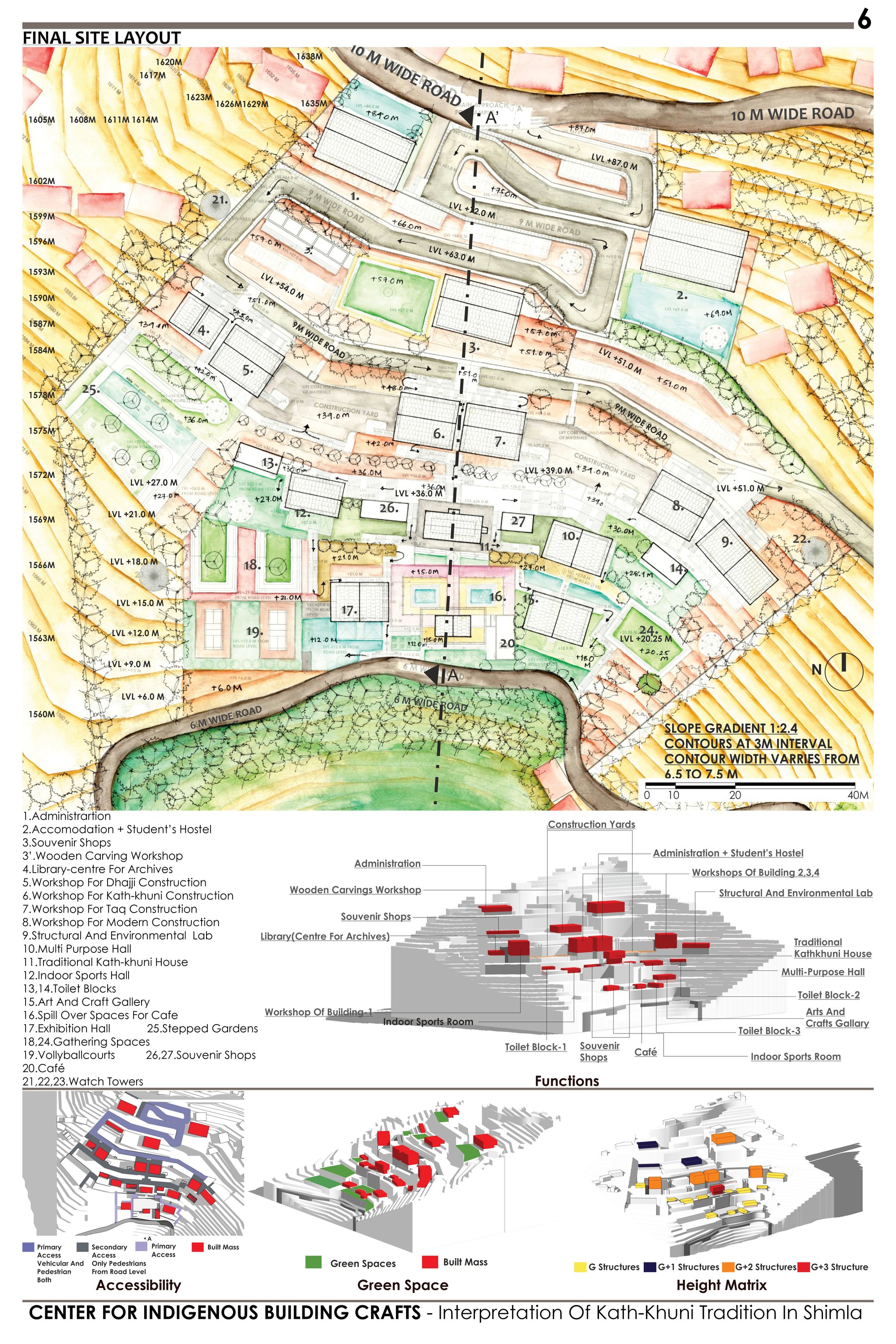 Final Site Layout