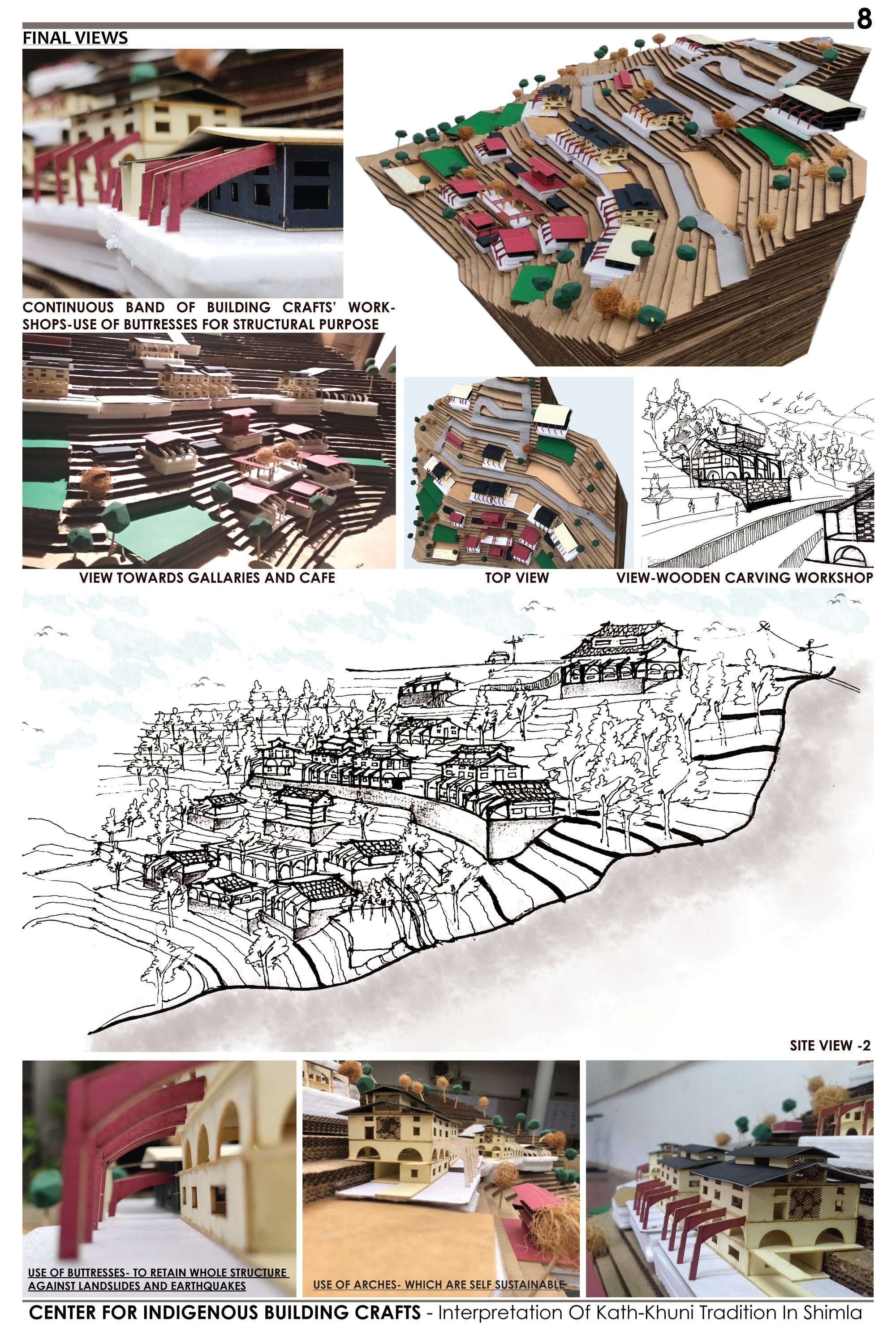 Design Views