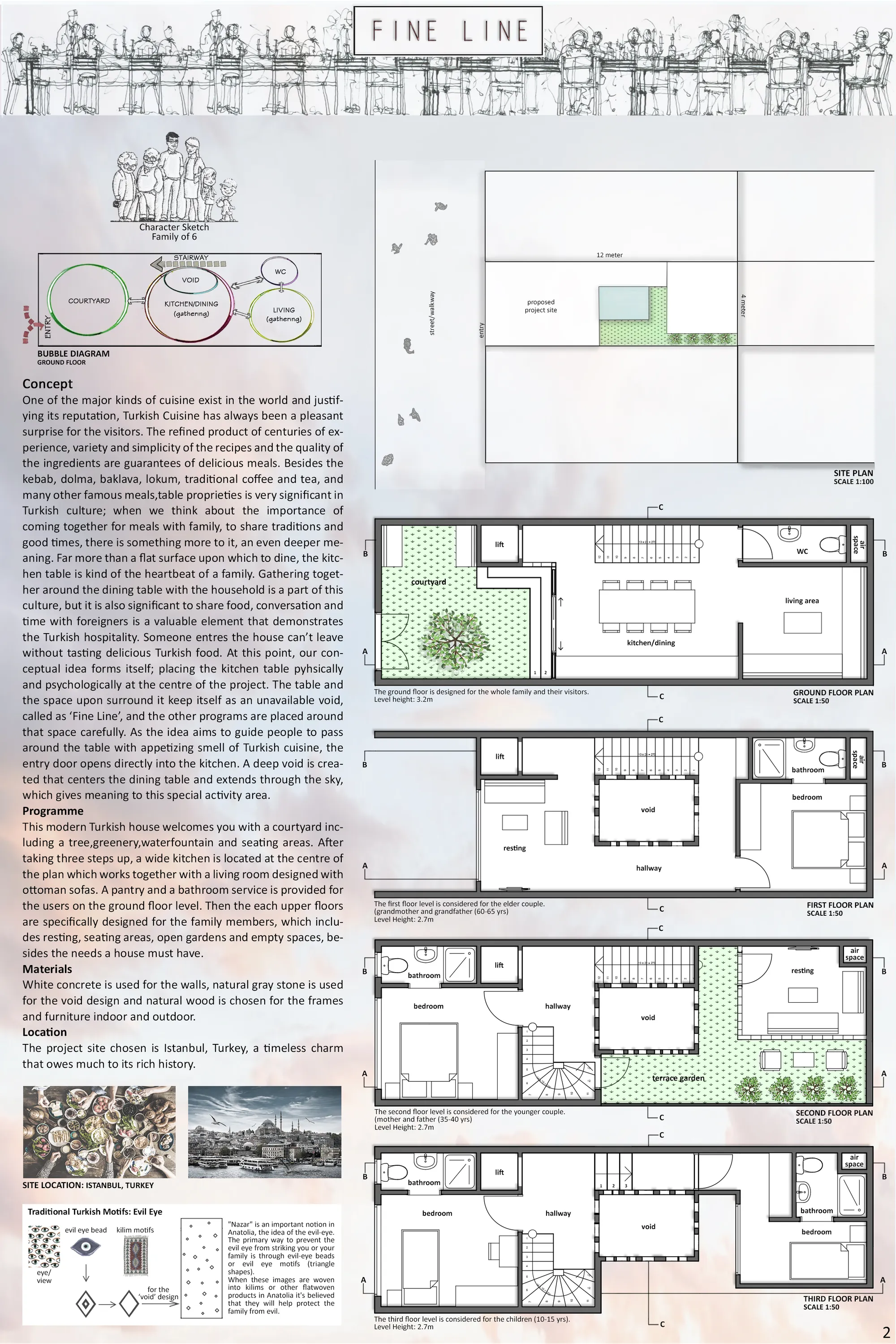 Concept & Site plan & Floor plans