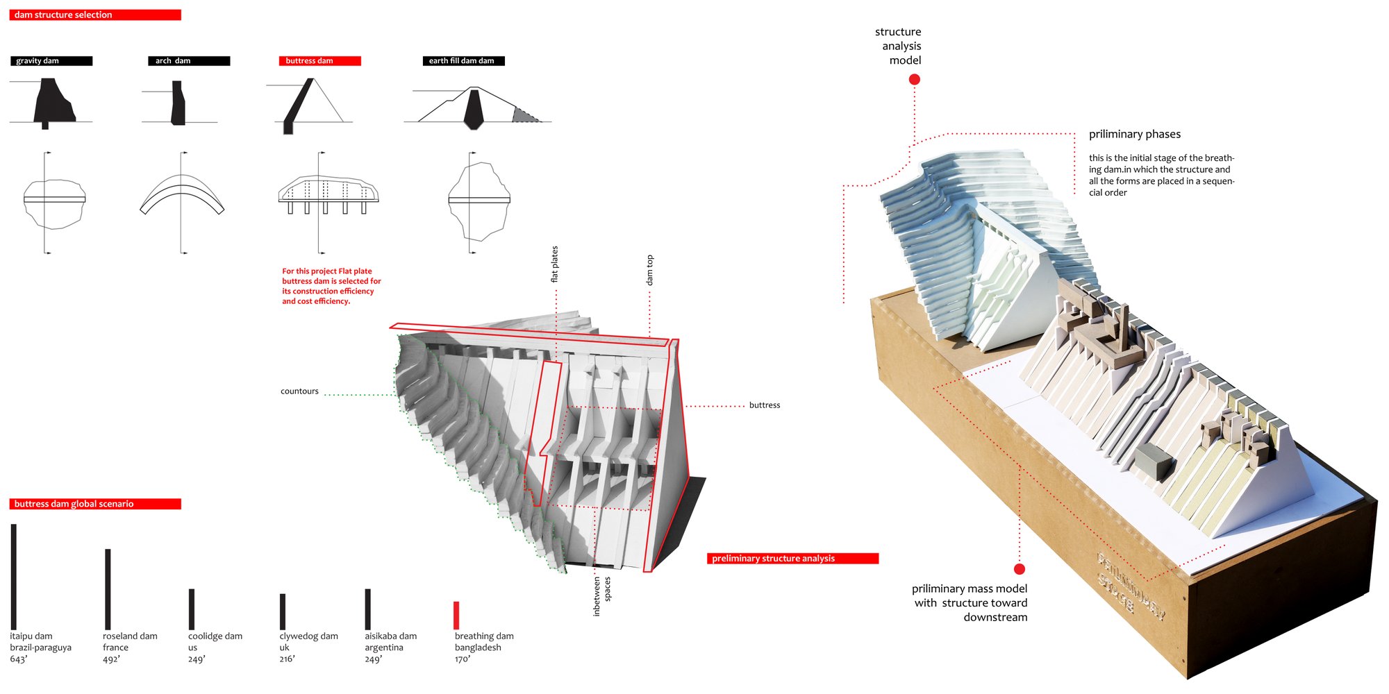 Sheet 2