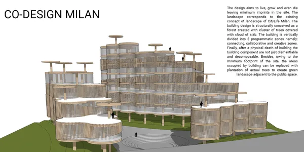 Co-design Milan 