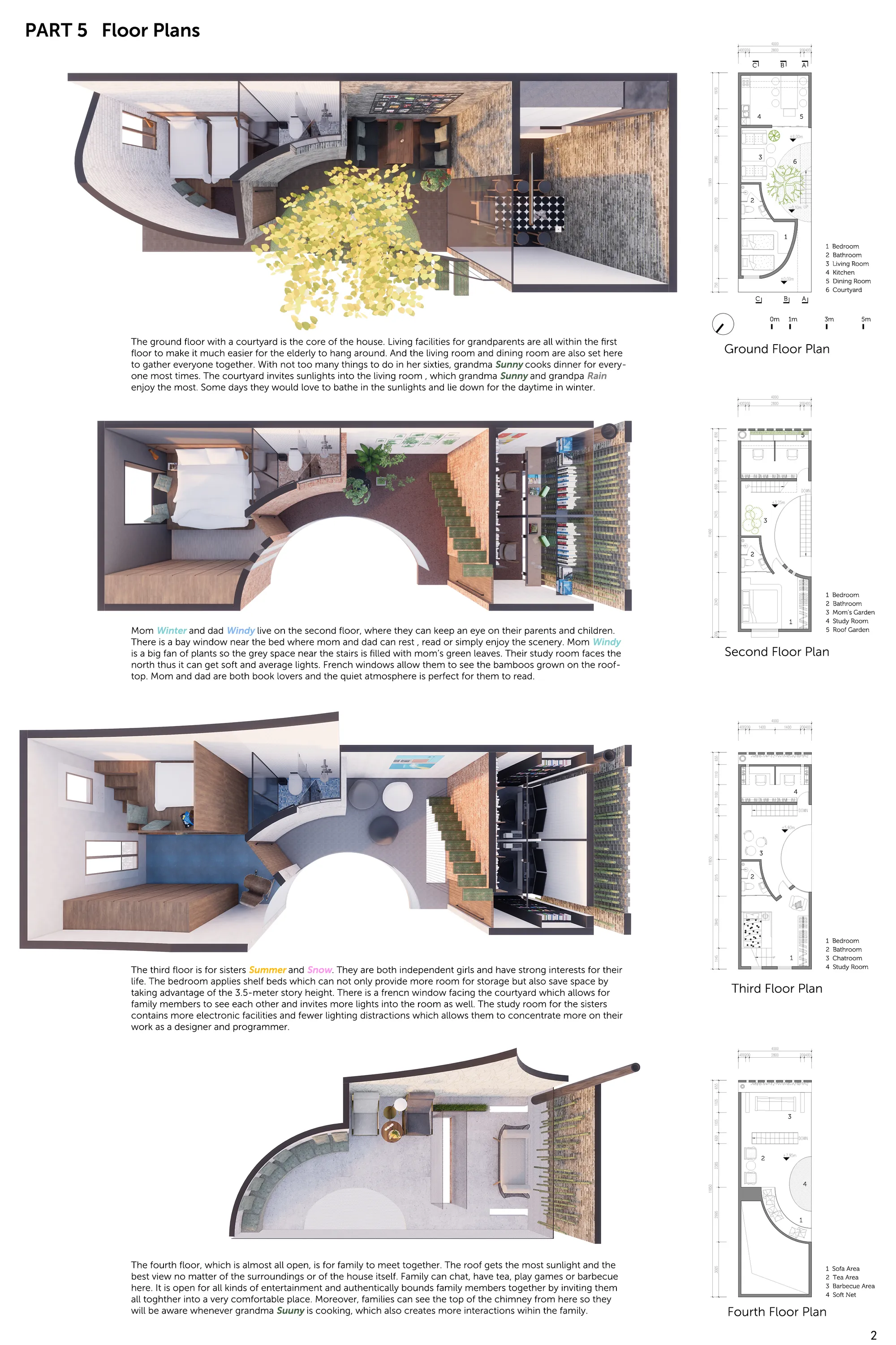 Sheet 2