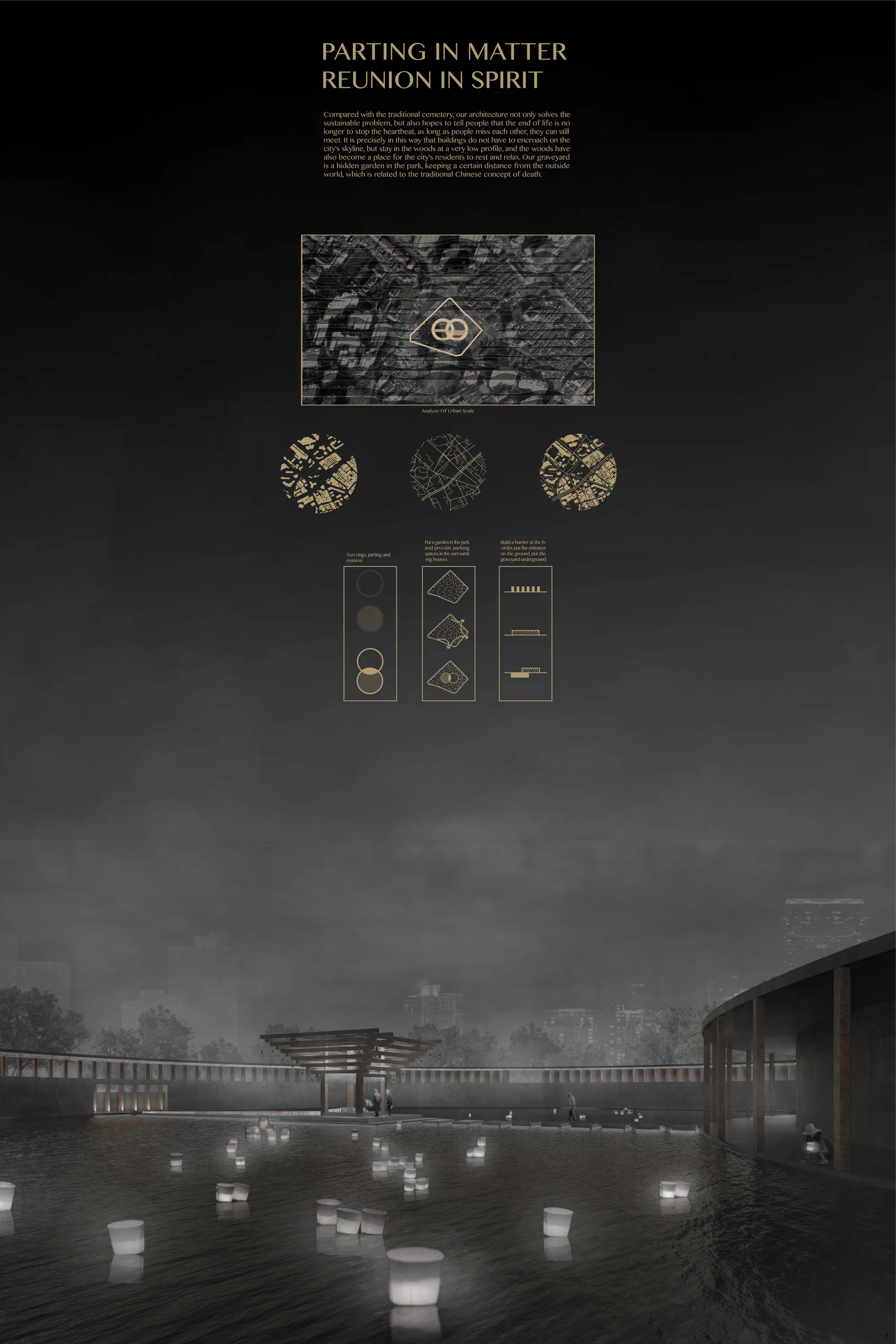 Where do we part?