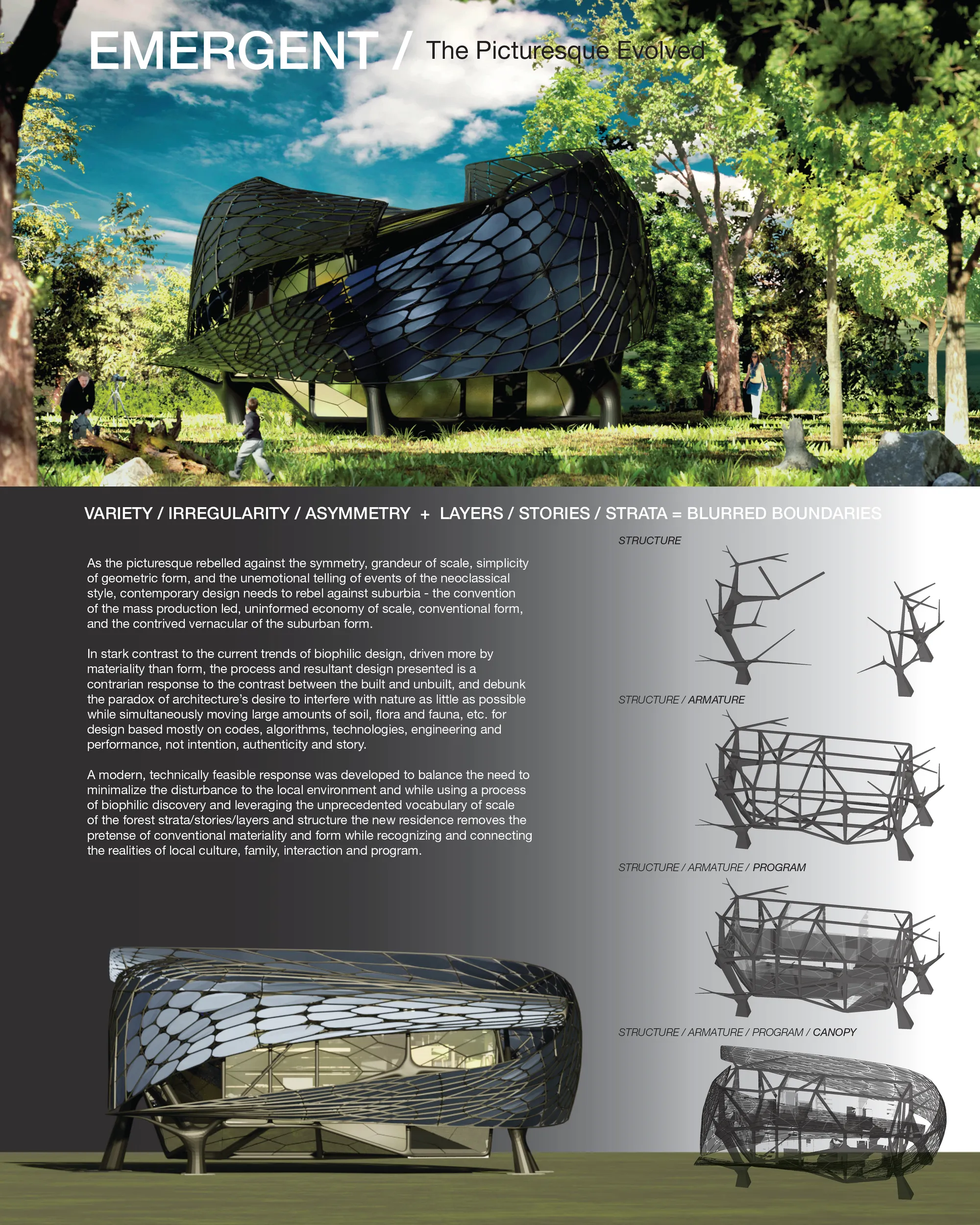 EMERGENT / The Picturesque Evolved