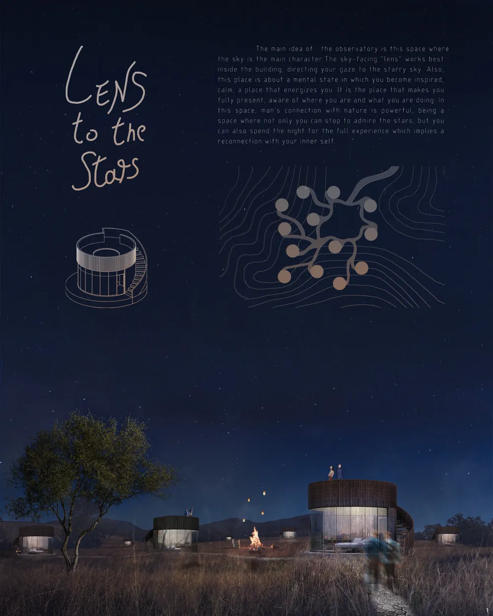 Lens to The Stars