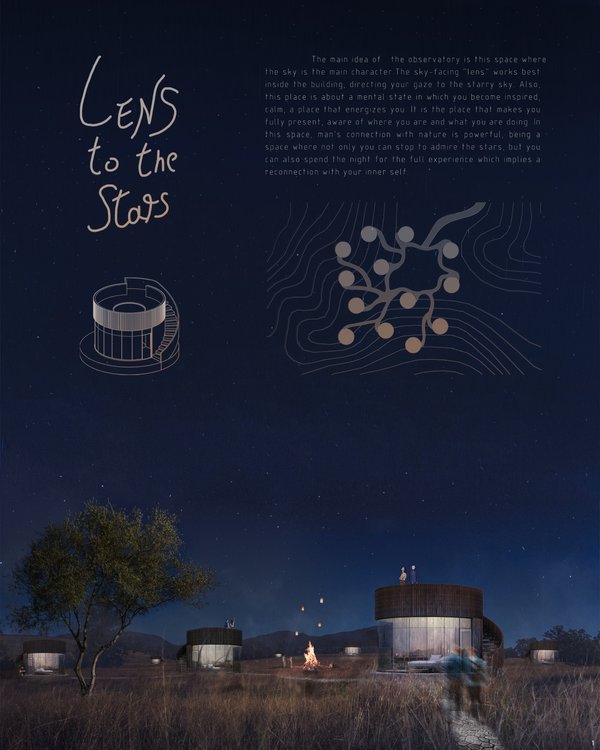Lens to The Stars