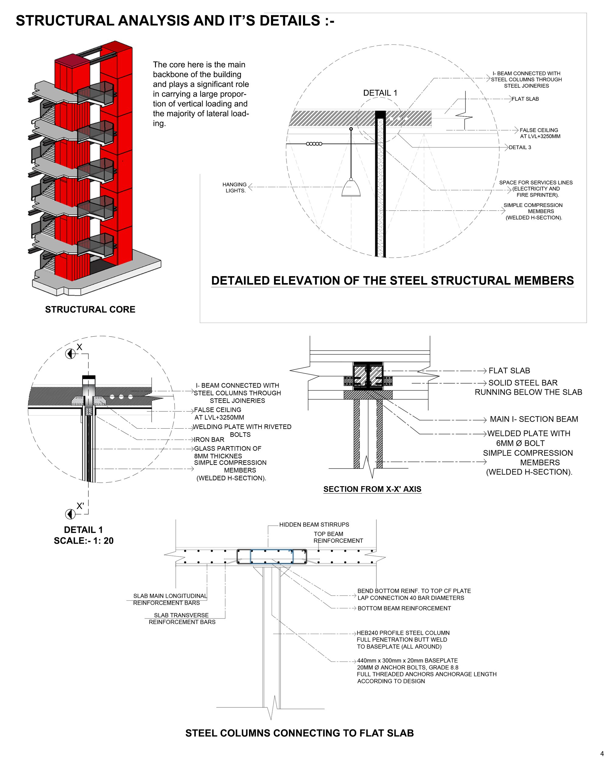 Sheet 4