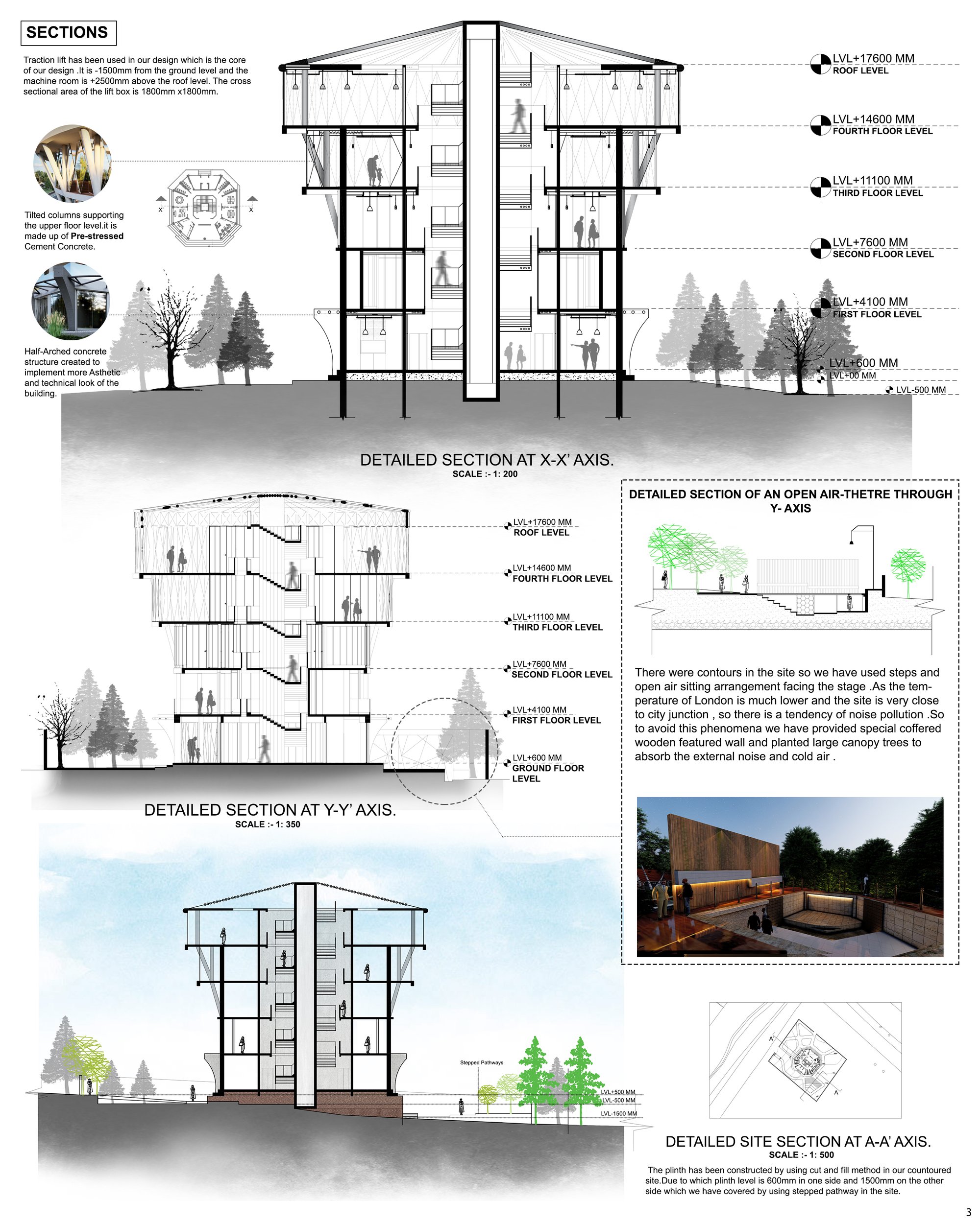 Sheet 3