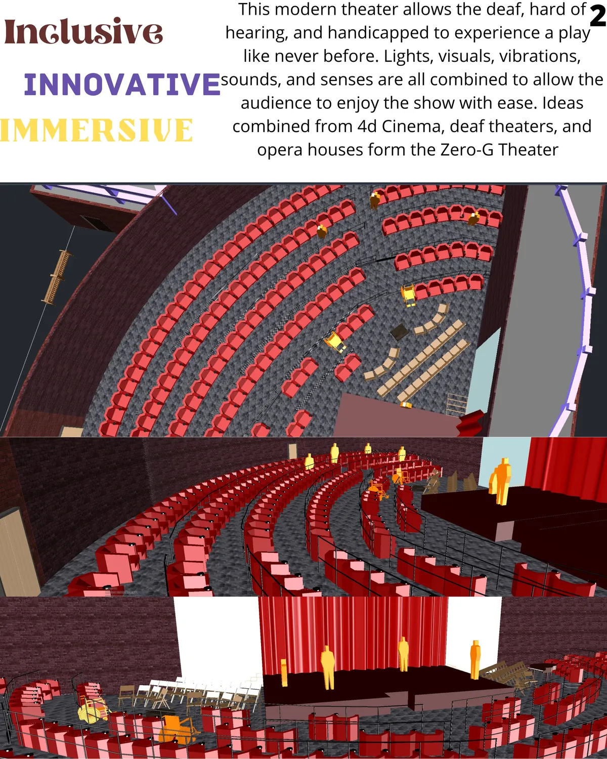 The Zero G Theater