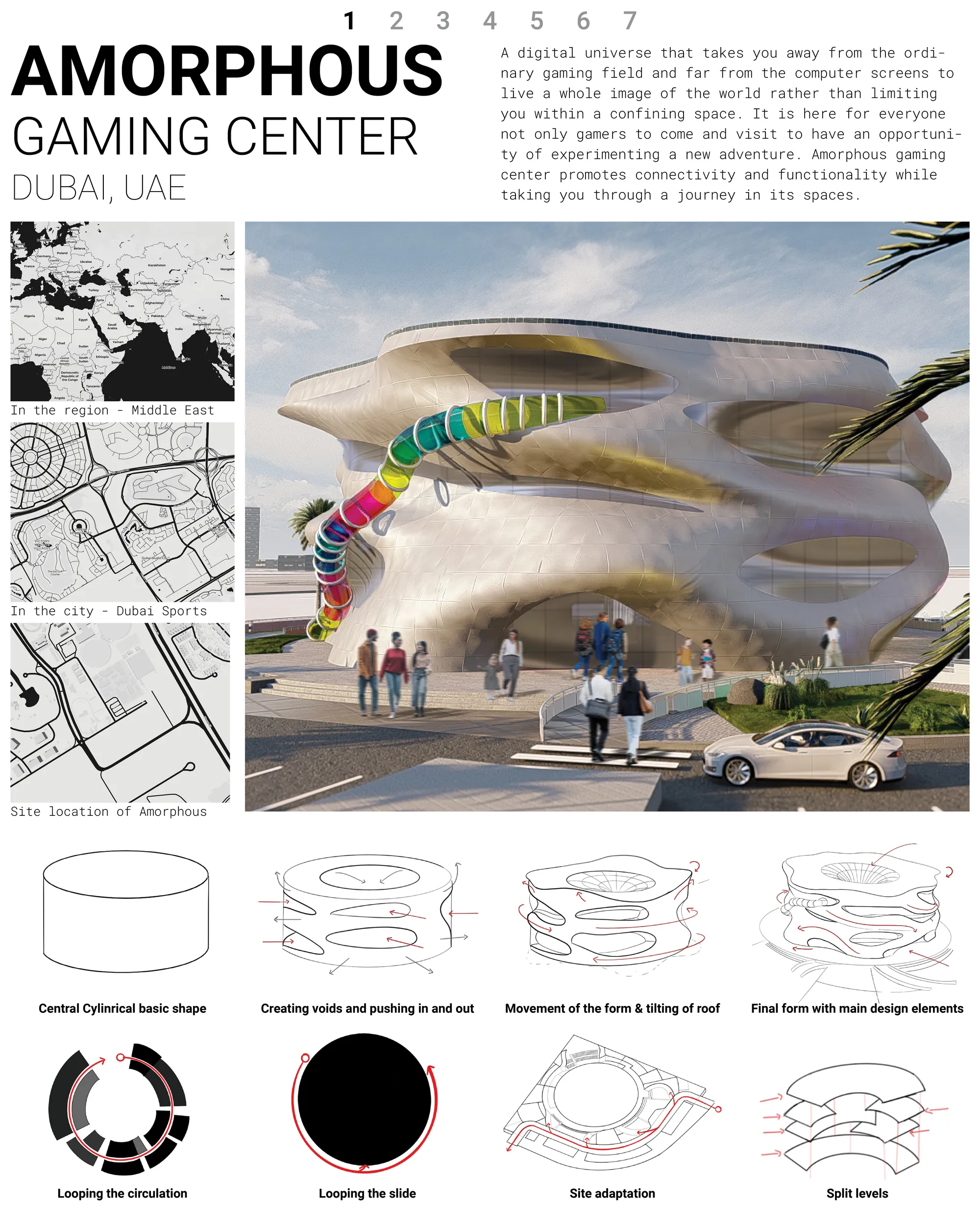 Site location and Concept development
