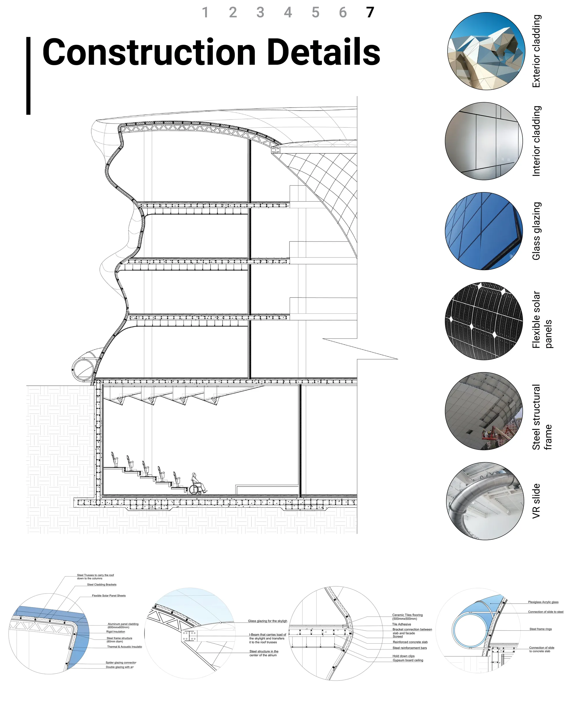 Construction details