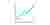 A Case For Holistic Sustainability