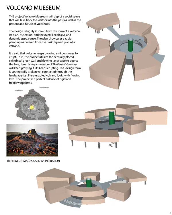  Volcano Museum