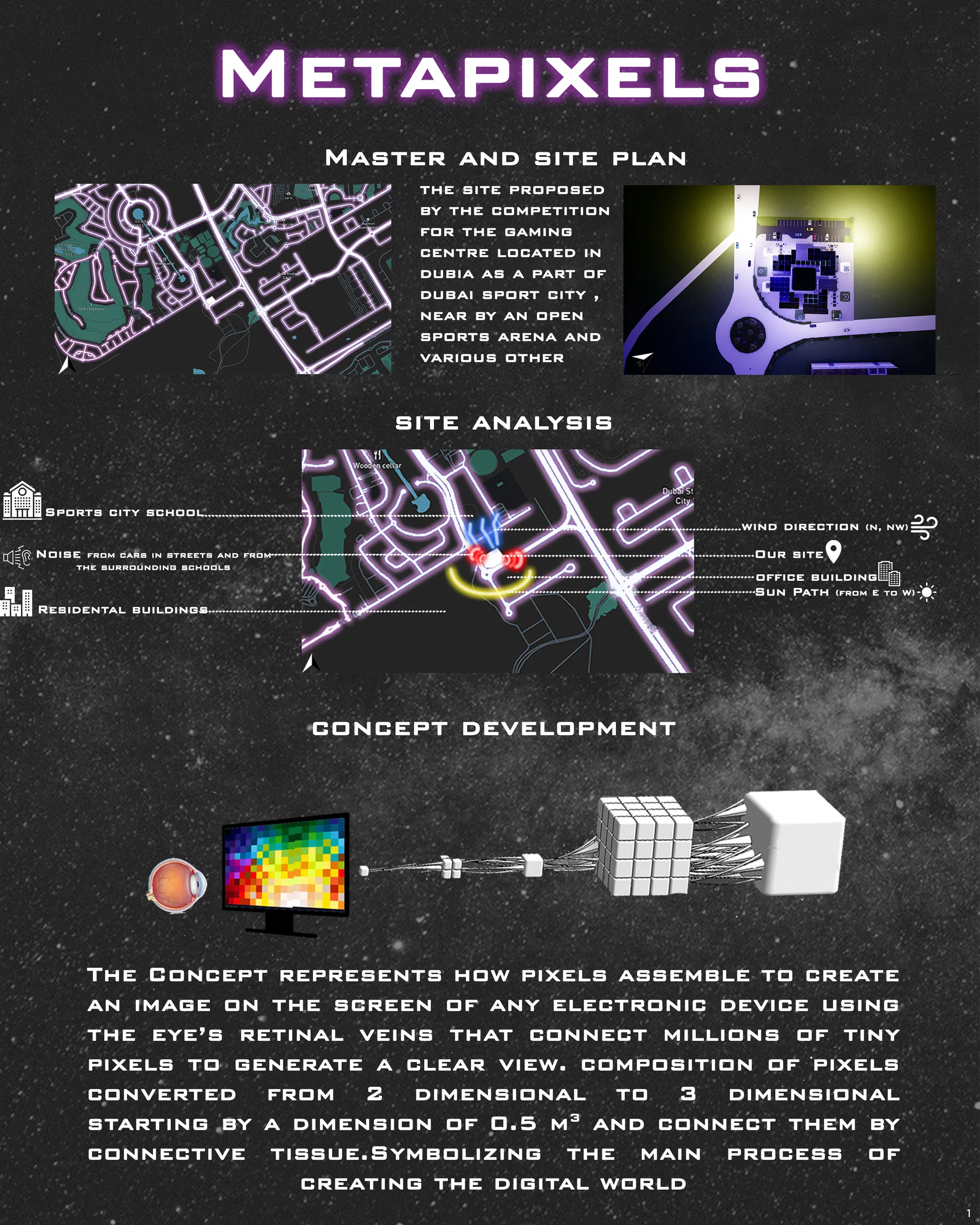 Site analysis and concept.