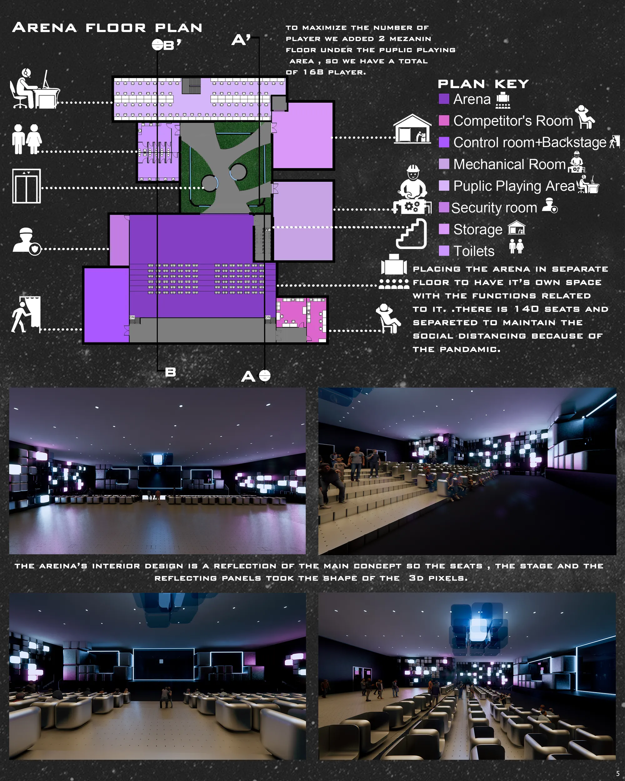 Arean floor plan and details.
