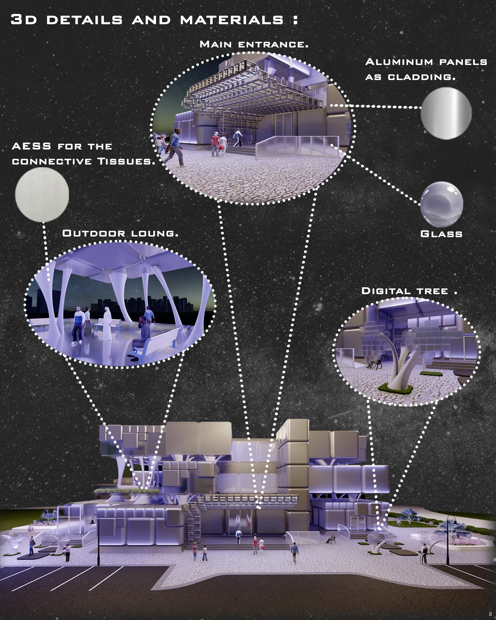 Exterior details and materials used.