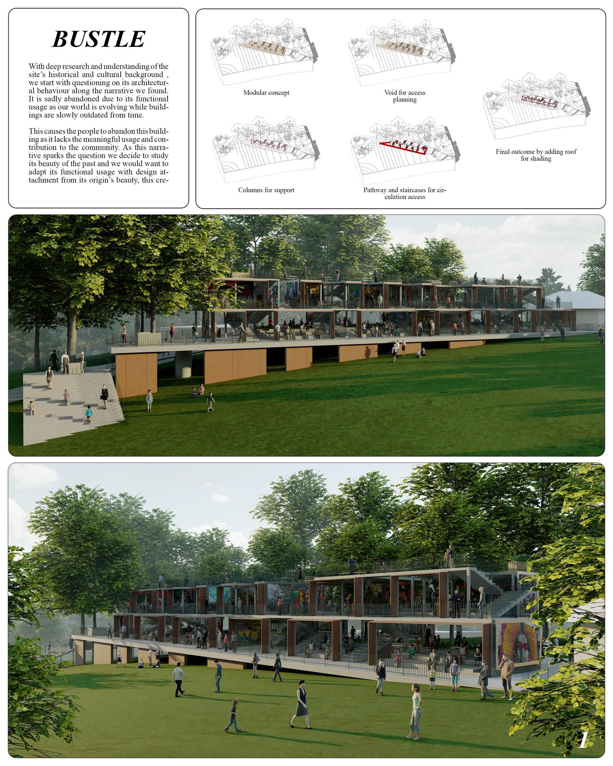 Project introduction & conceptual diagrams