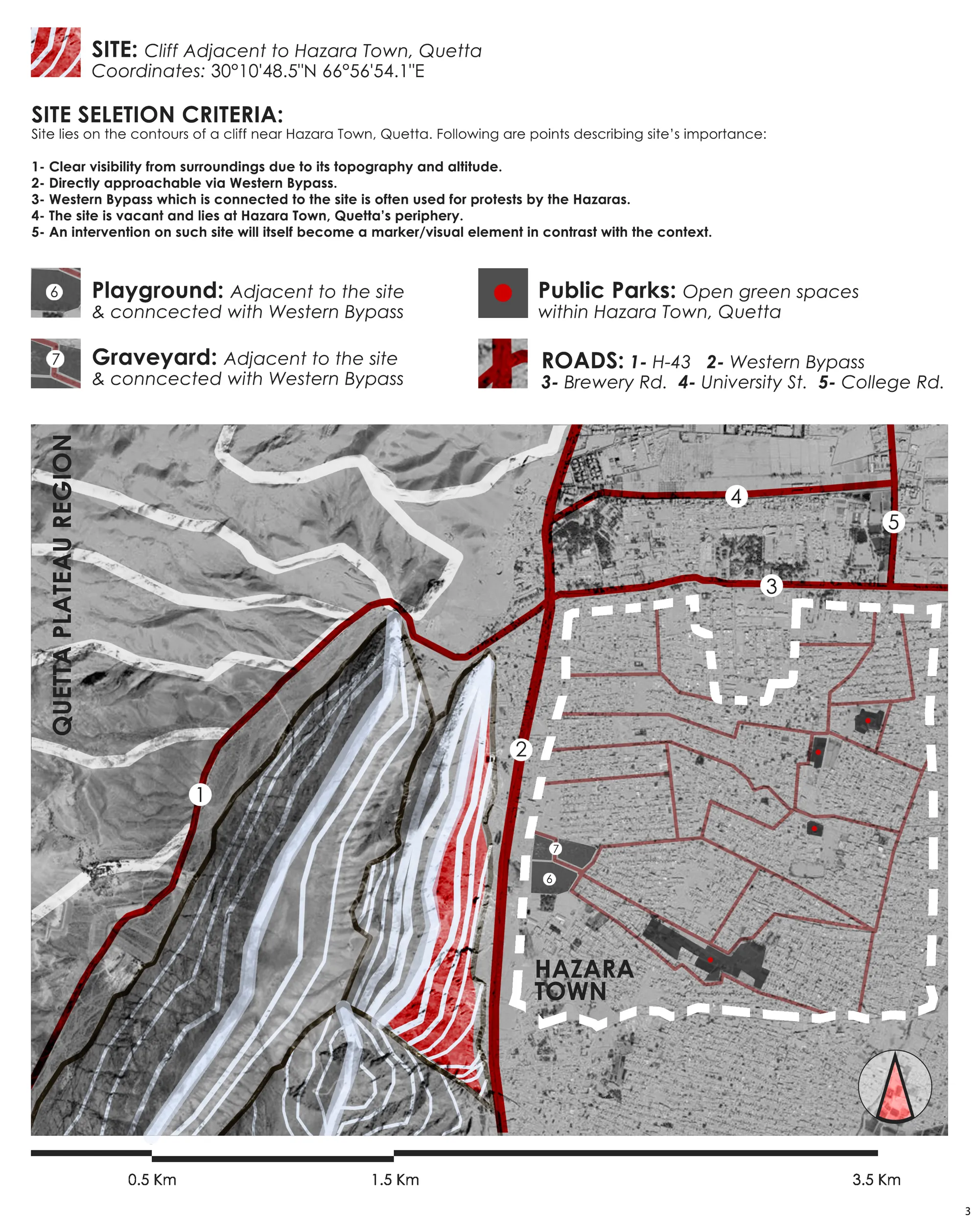 3 - Site Study/Analysis
