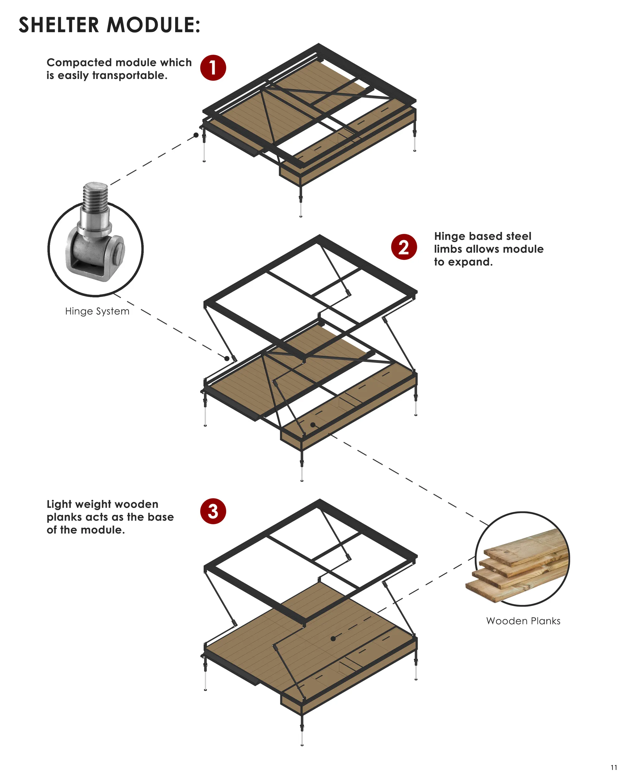 11 - Shelter Module Unit Details 1 (Exploded View)