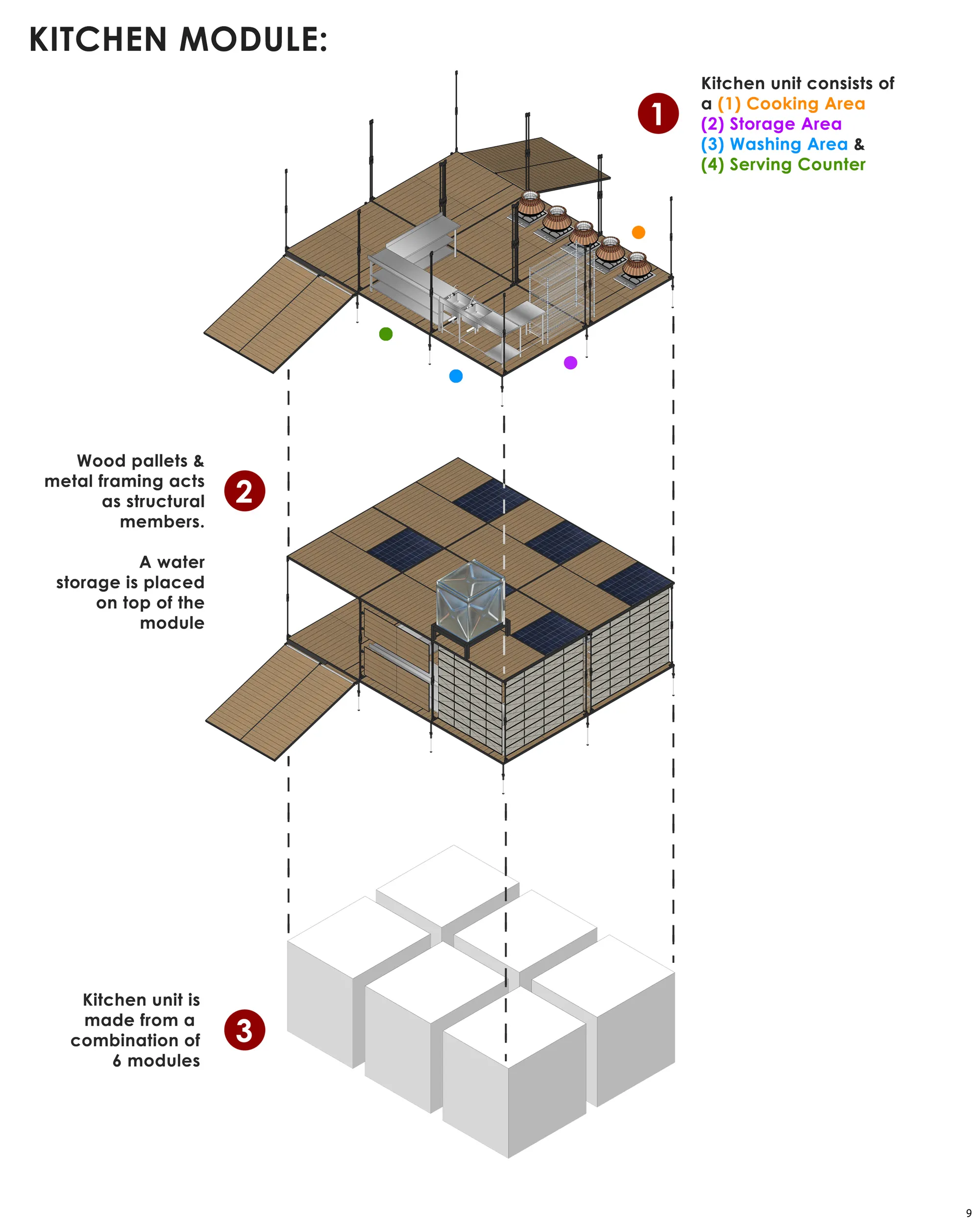 9 - Kitchen Module Unit (Exploded View)