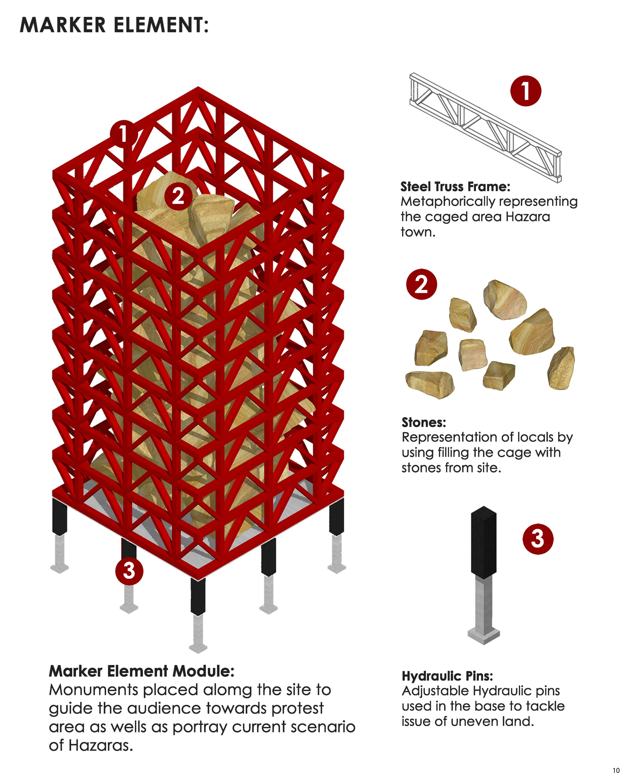 10 - Marker Element (Exploded View)