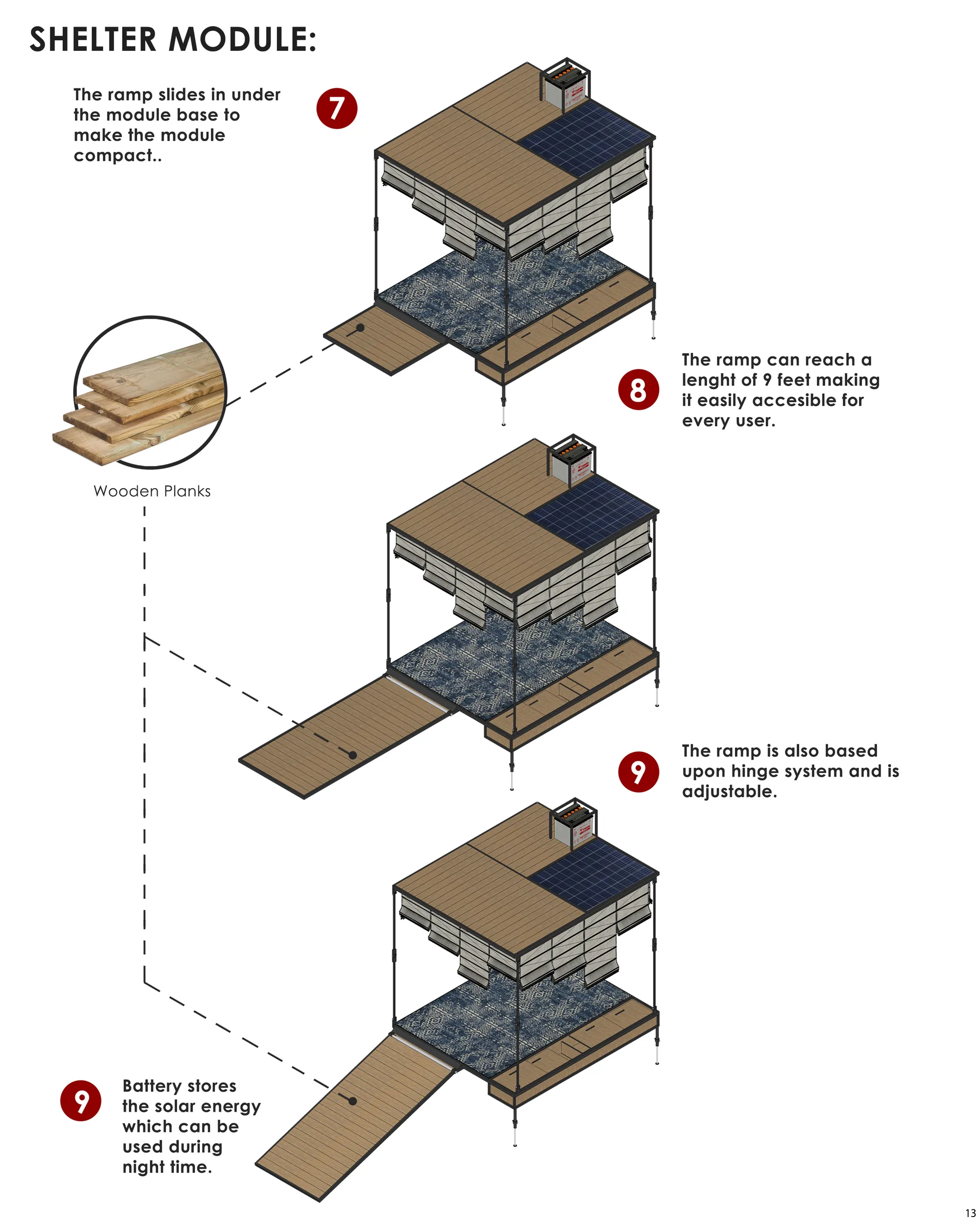 13 - Shelter Module Unit Details 3 (Exploded View)