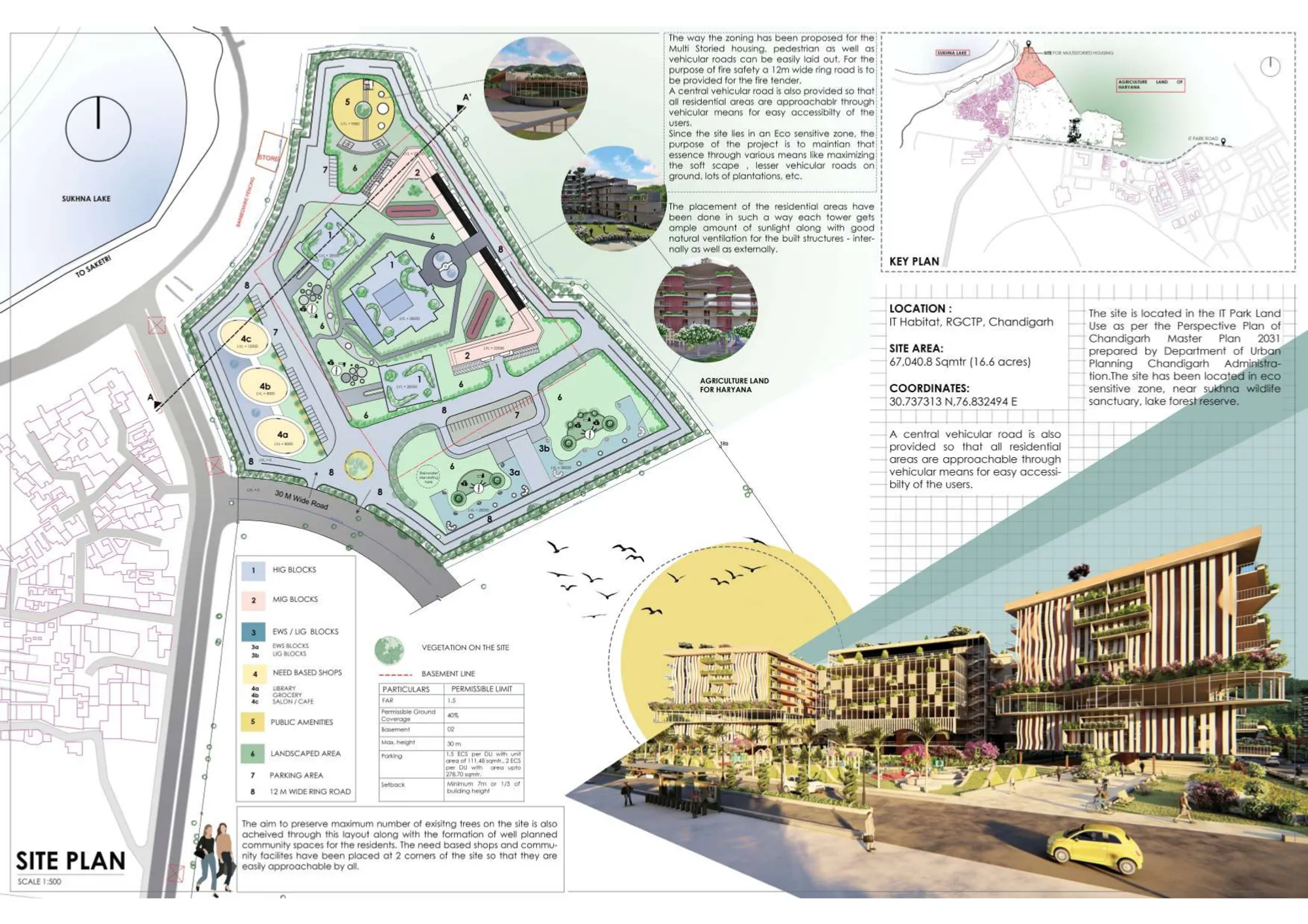 SITE PLAN