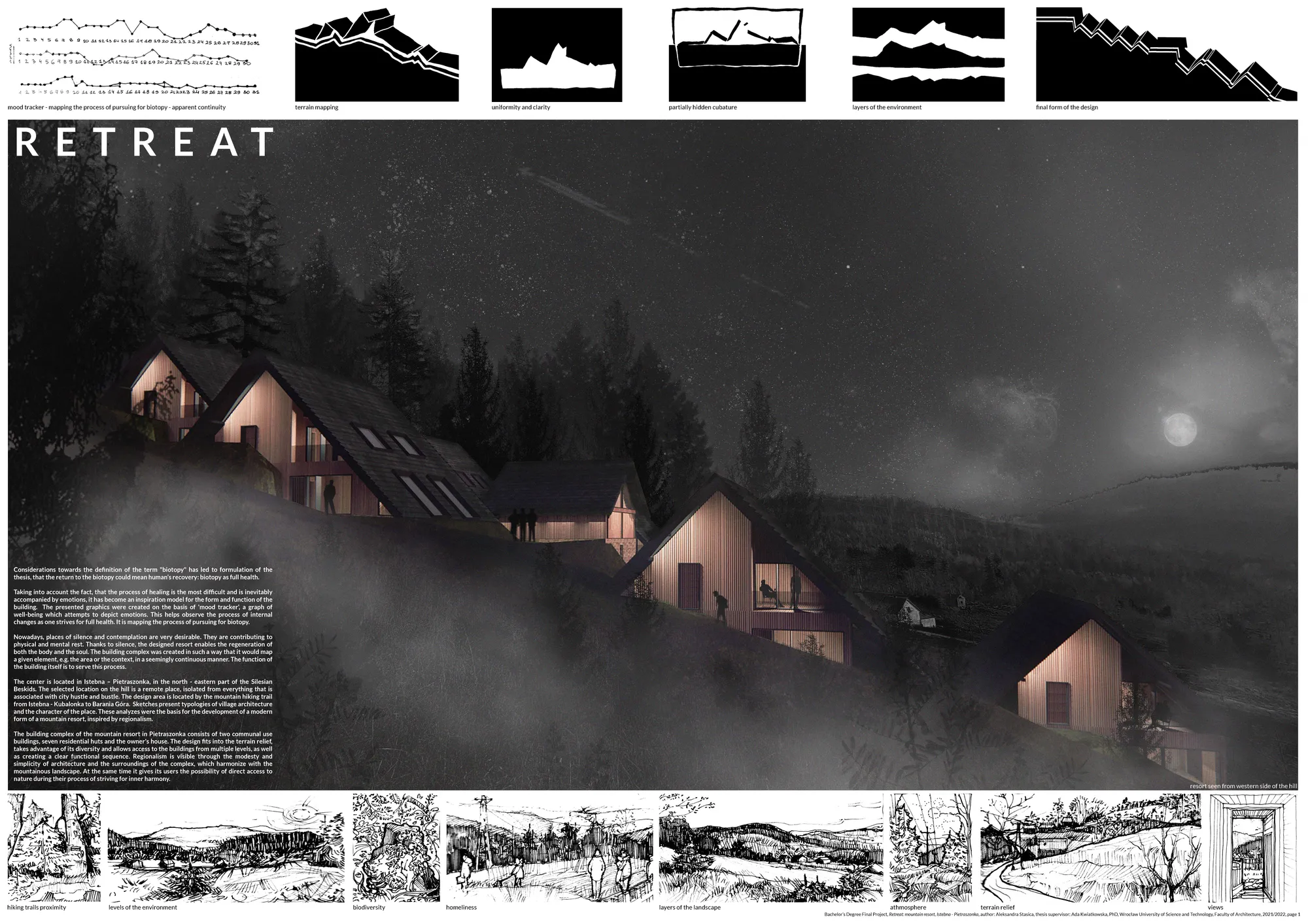 Retreat: mountain resort, Istebna - Pietraszonka