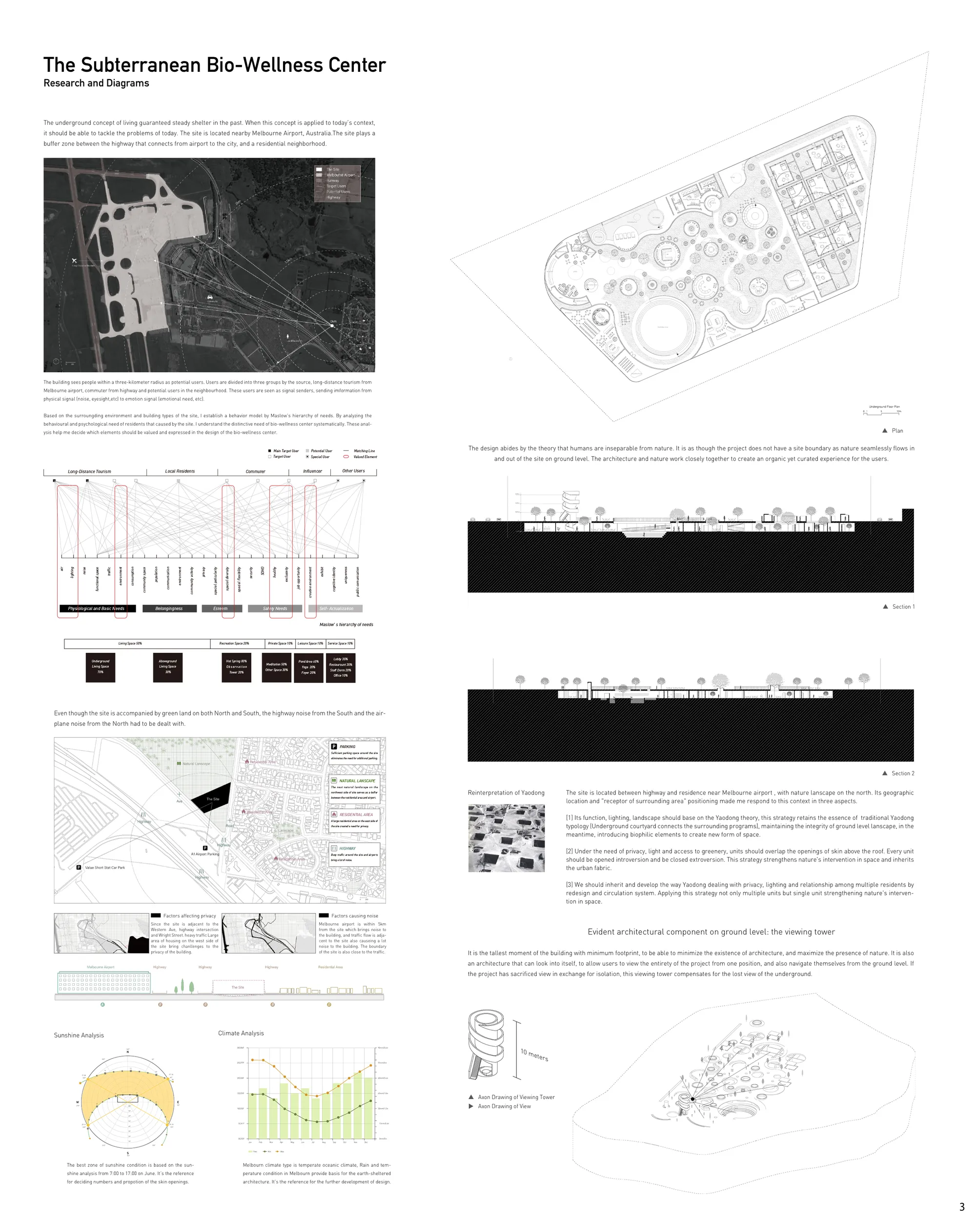 Board 3 - Research and Diagram
