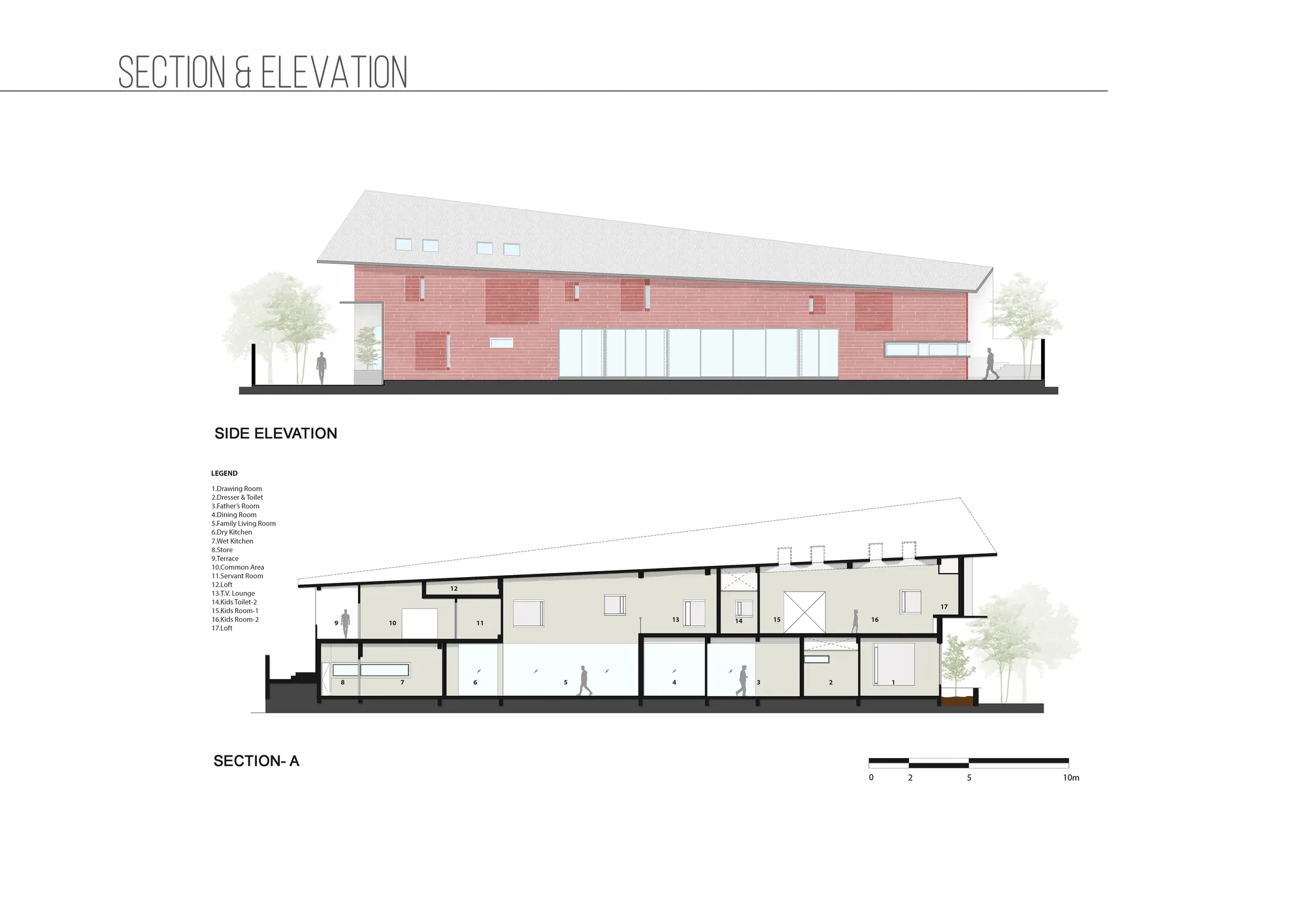 Section & Elevation