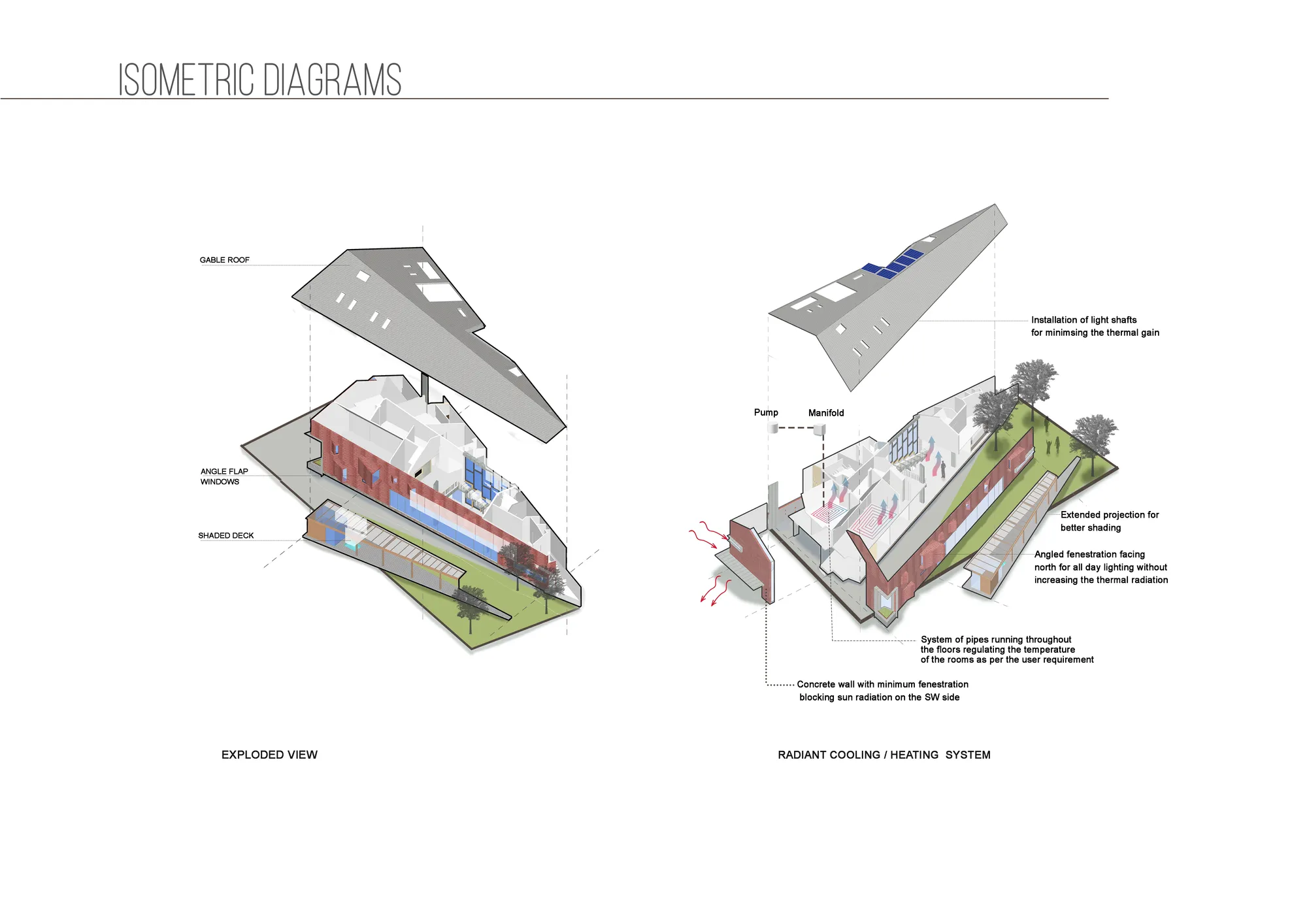 Isometric Diagrams