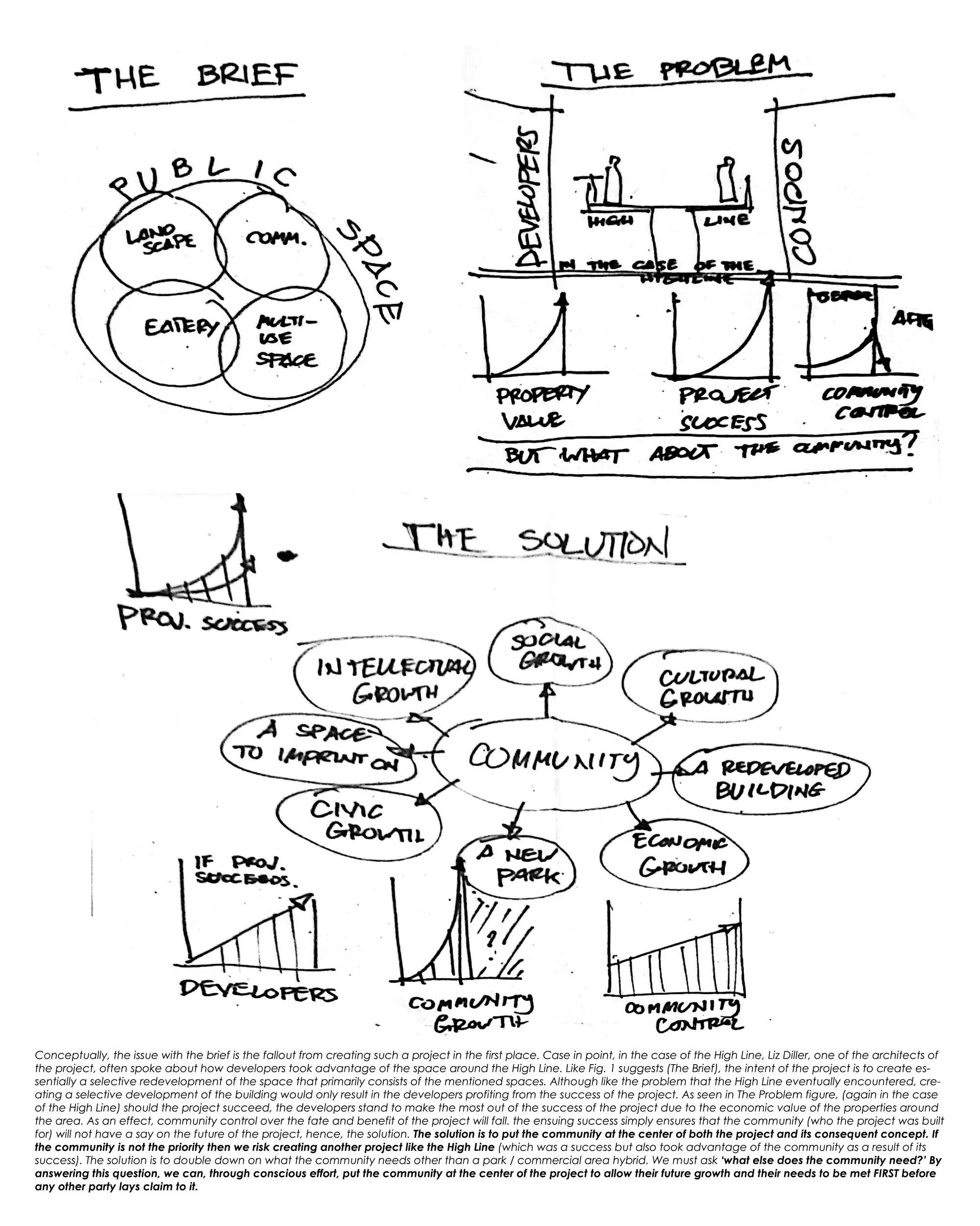 03_Conceptual Development