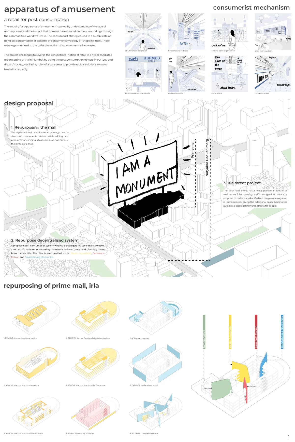 Apparatus of Amusement