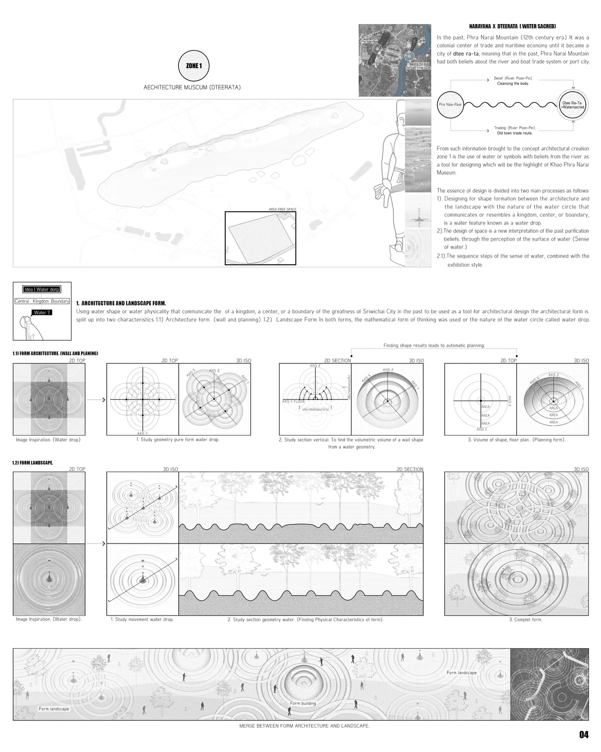 ARCHITECTURE FOR ARCHAEOLOGICAL SITE EXCAVATIONS