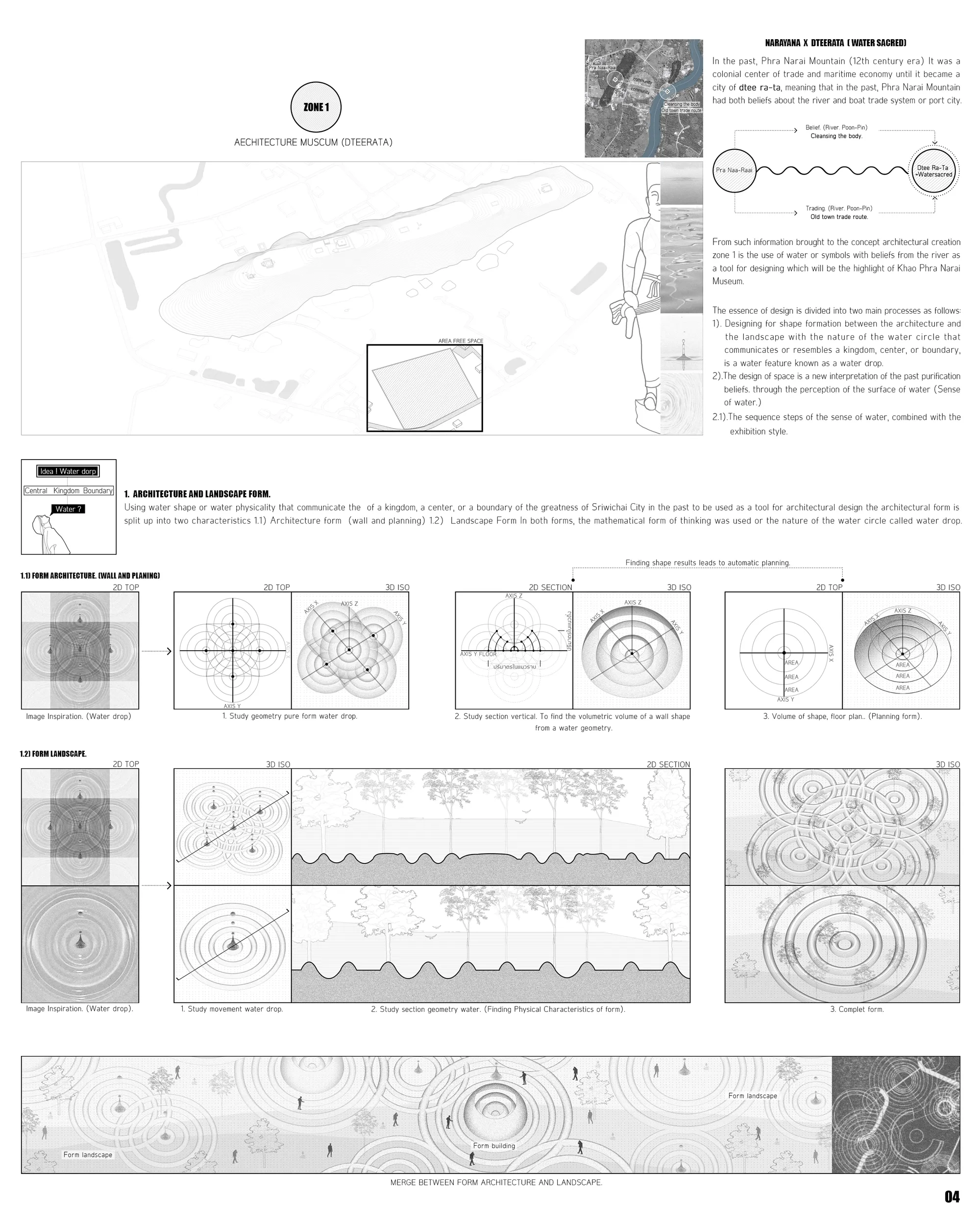 ARCHITECTURE FOR ARCHAEOLOGICAL SITE EXCAVATIONS