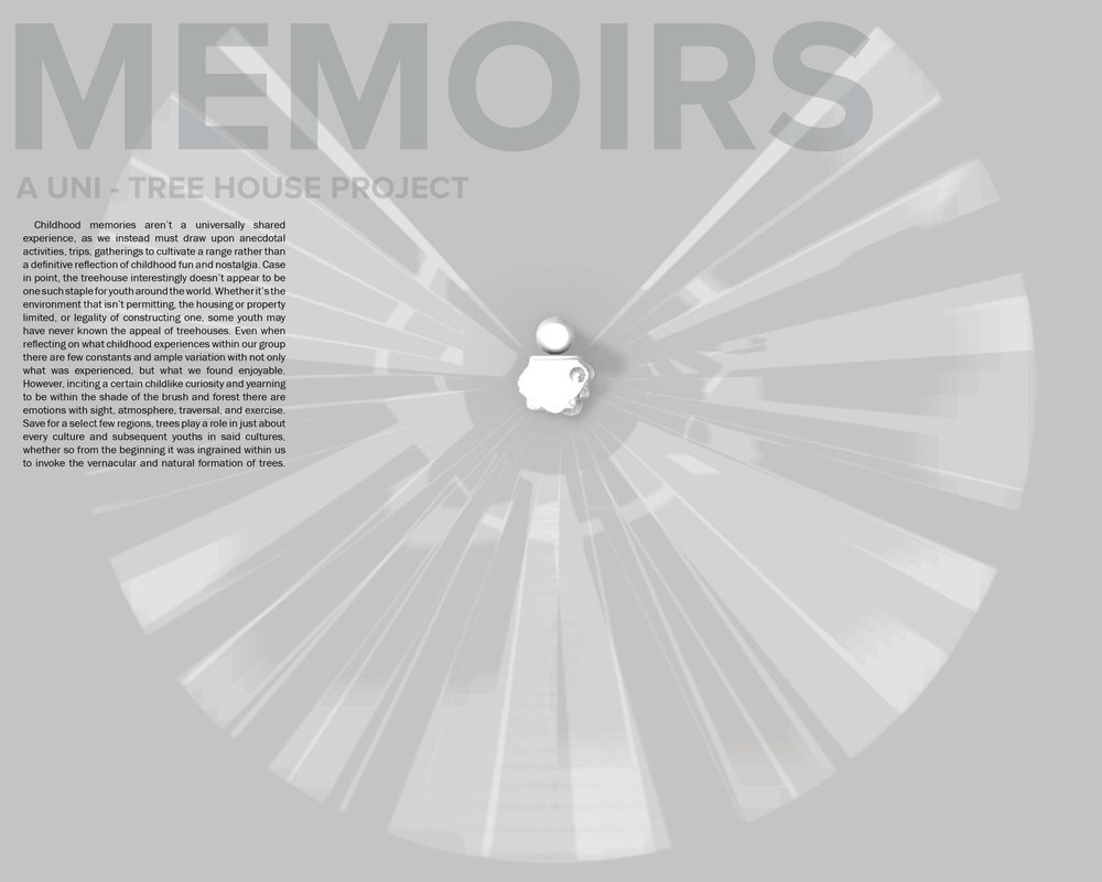 Memoir