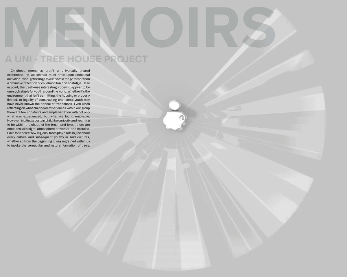 Memoir