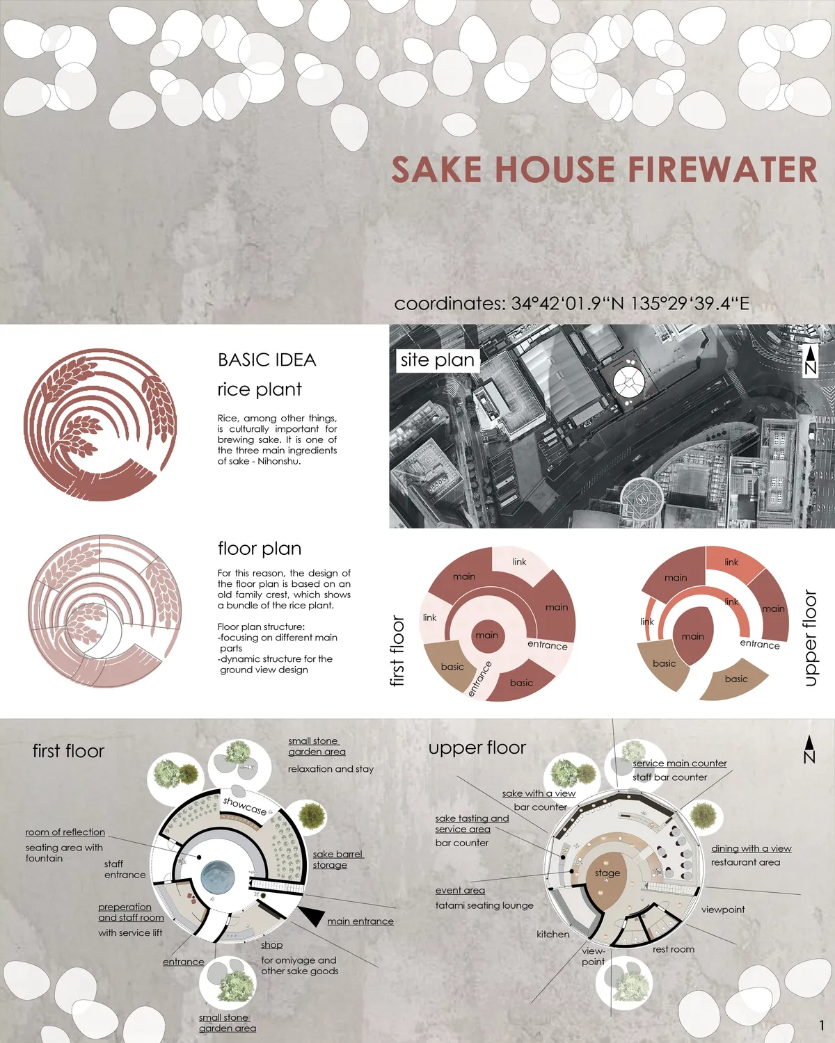 Sake House Firewater