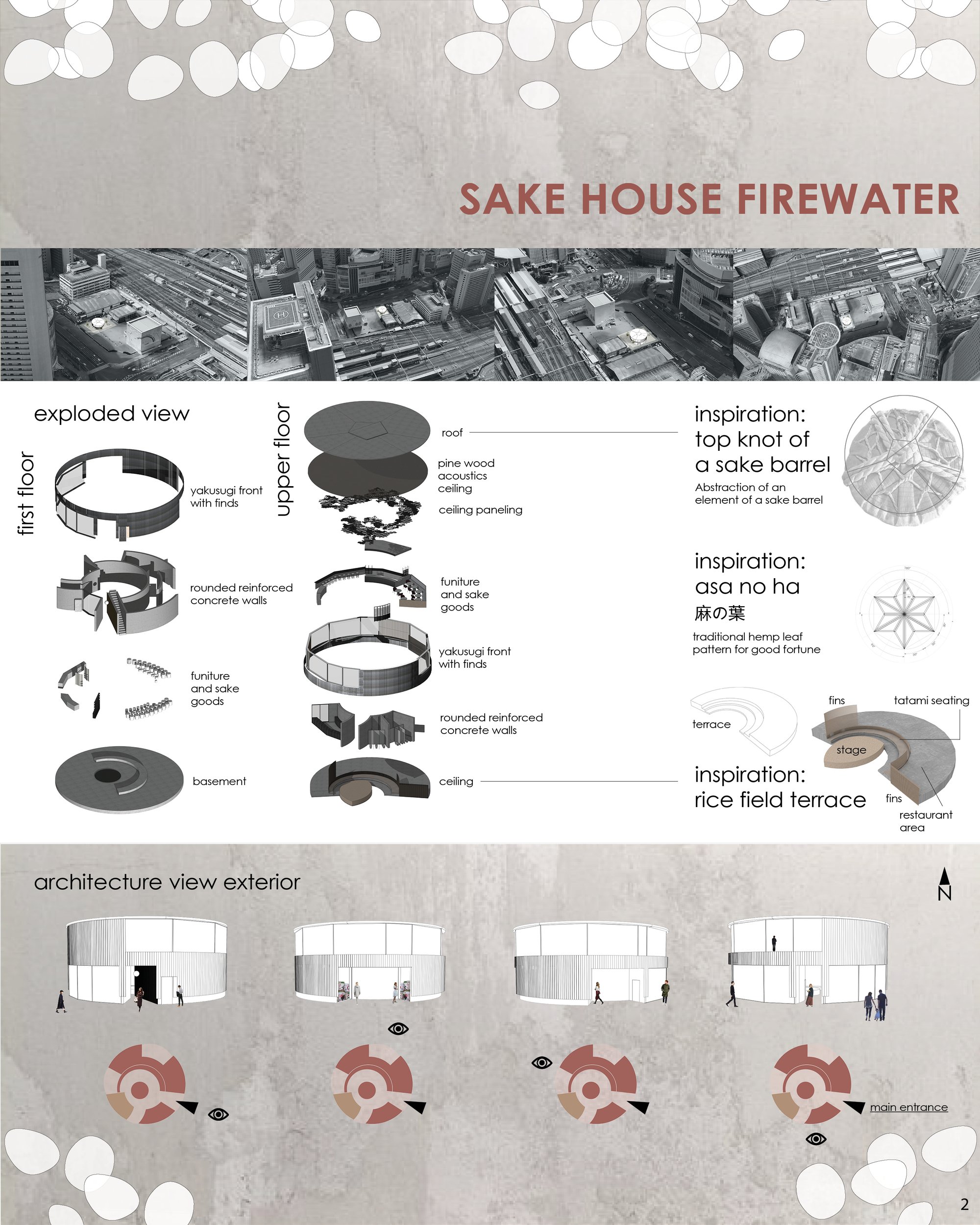 Sake House Firewater Page 2