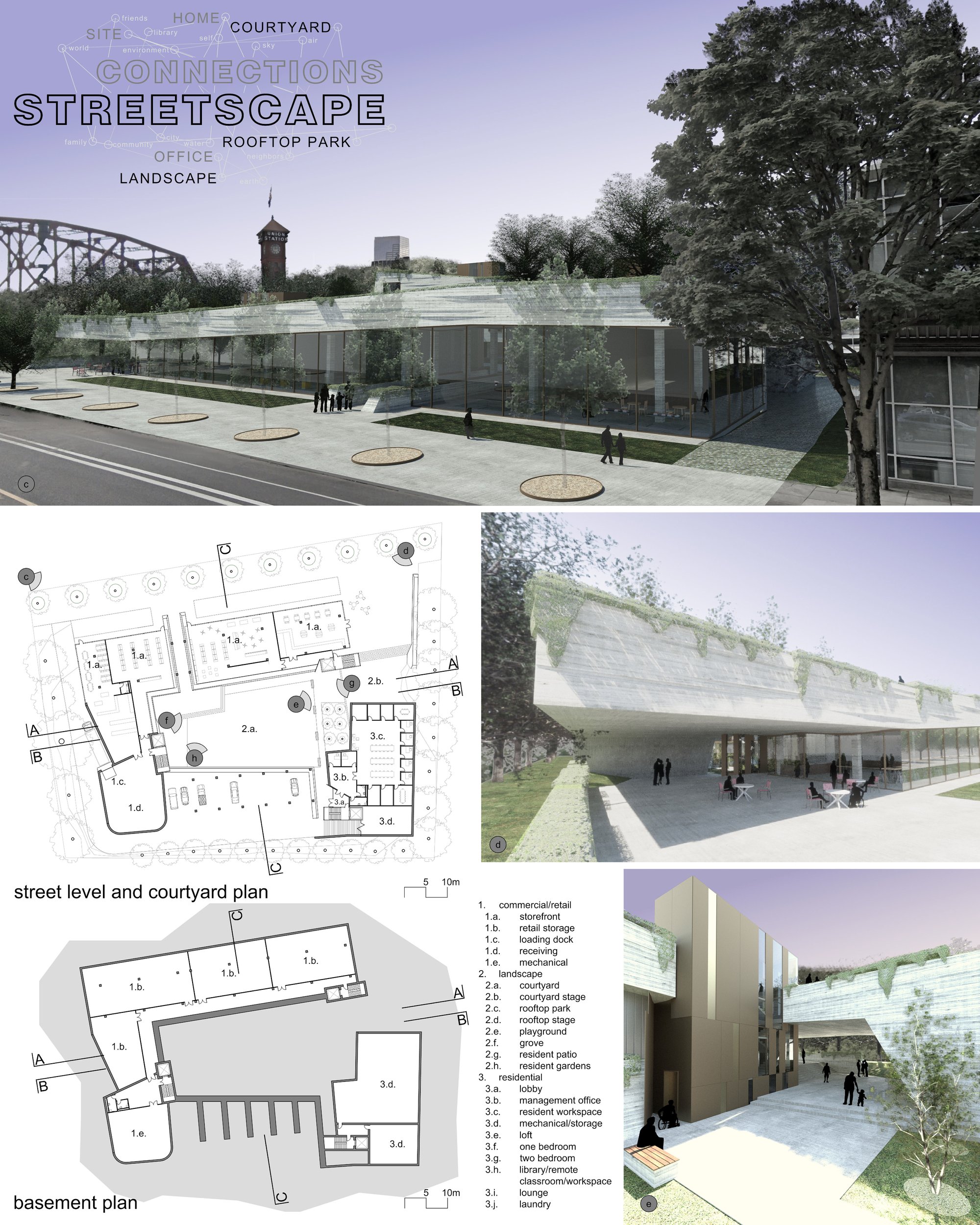 Streetscape and Commercial Uses