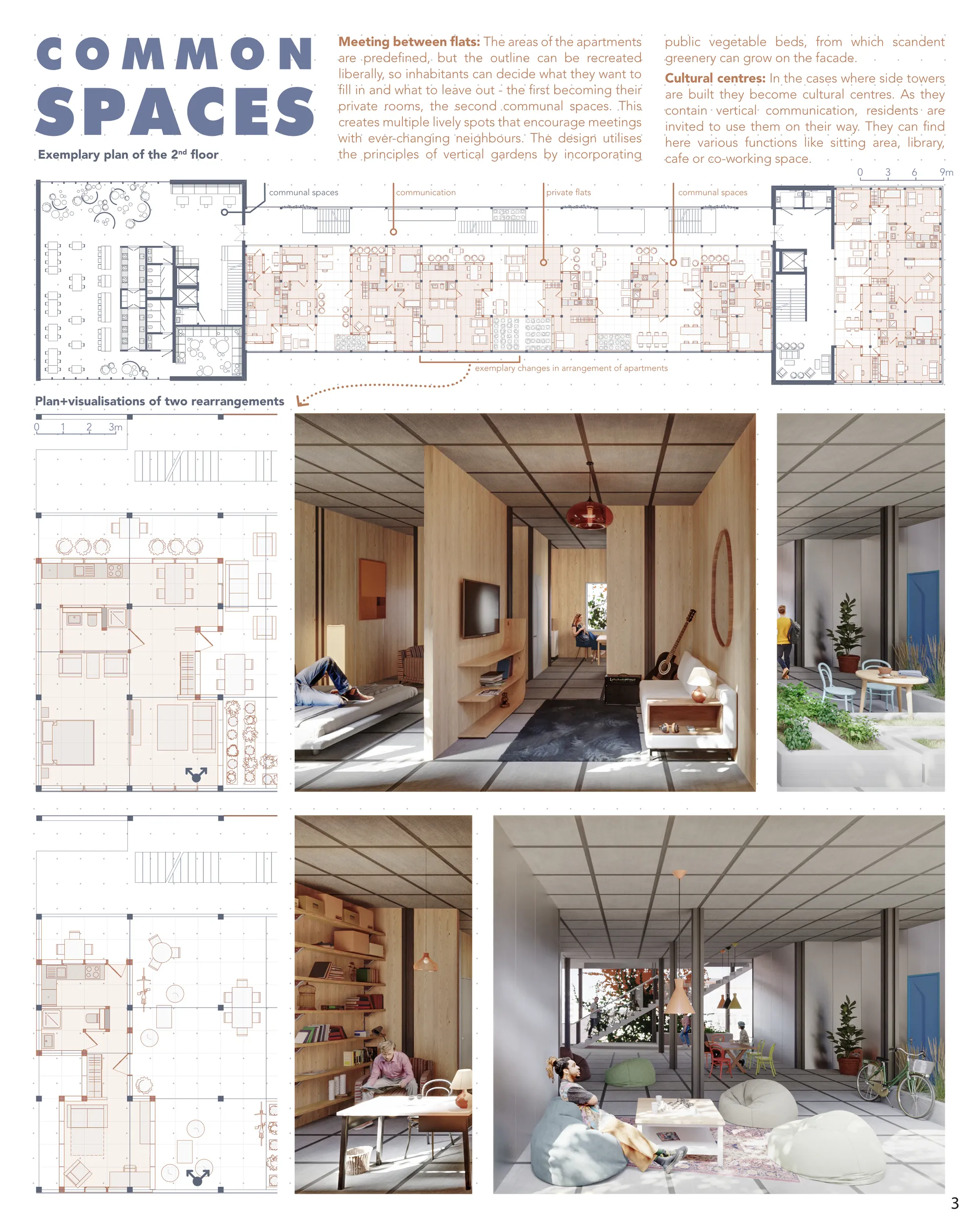 Common spaces. 3rd board - life in the building