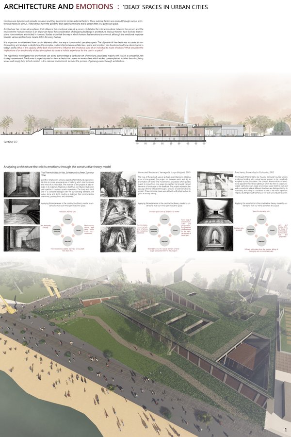 Architecture and emotions: Dead spaces in cities