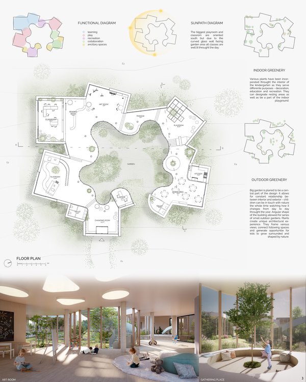 kinderGARDEN