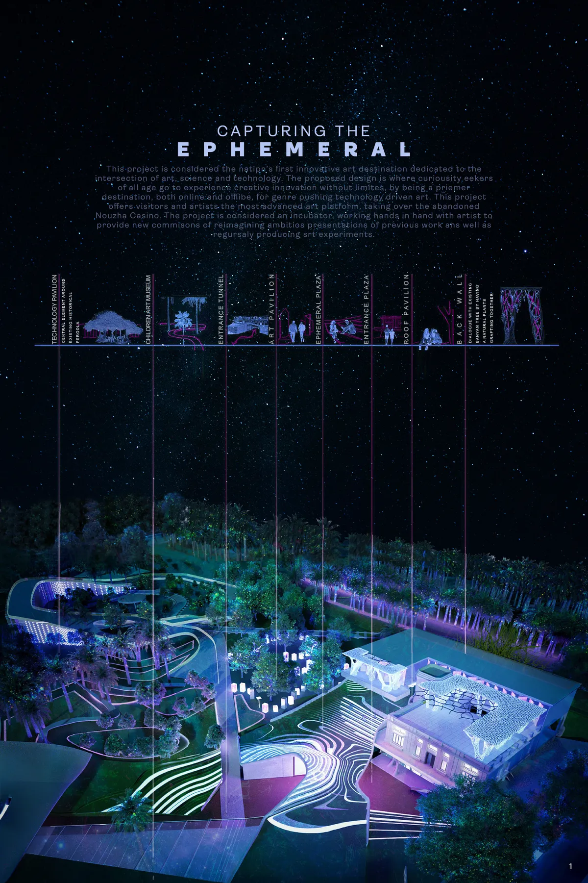 Capturing the Ephemeral