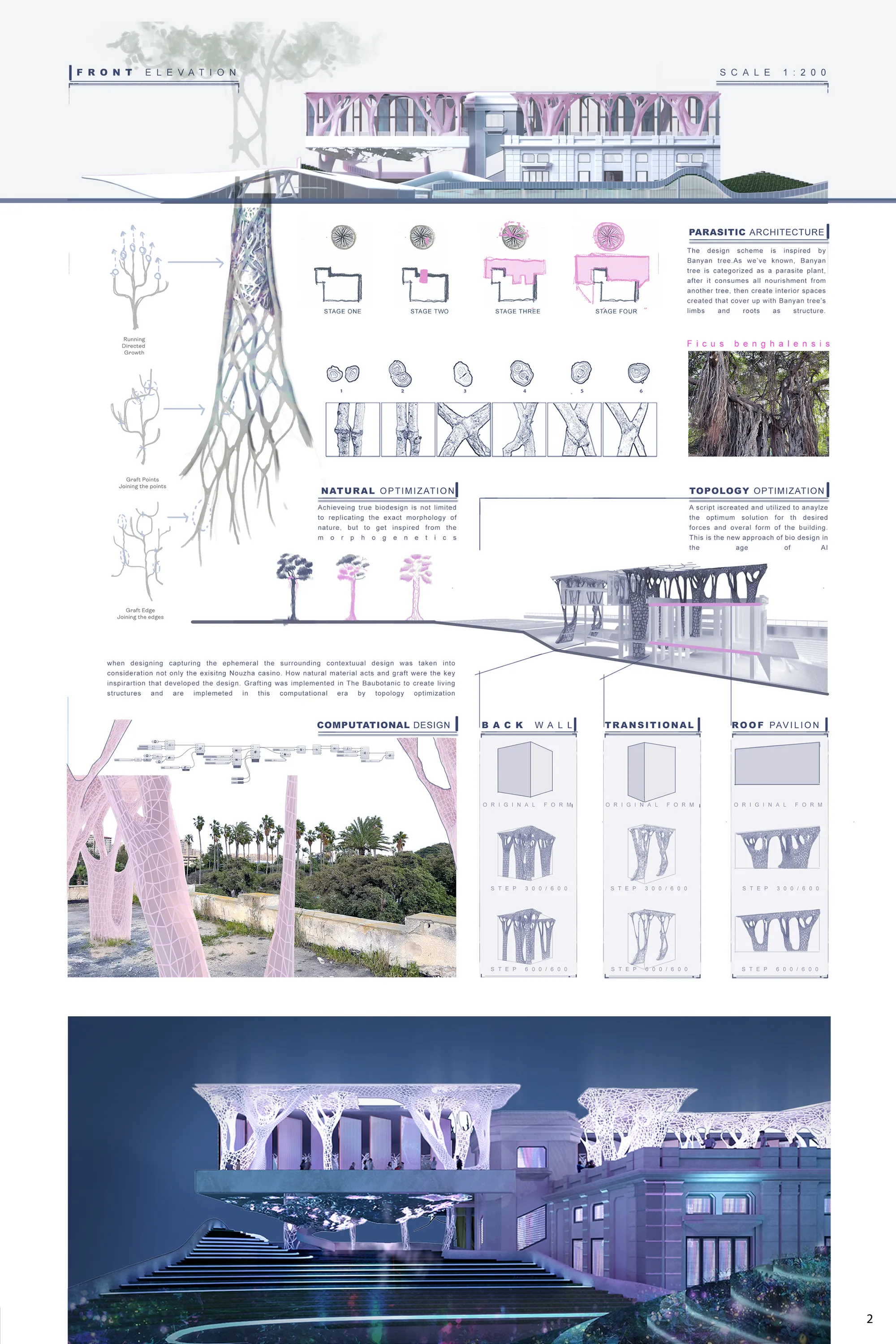 Concept Diagrams