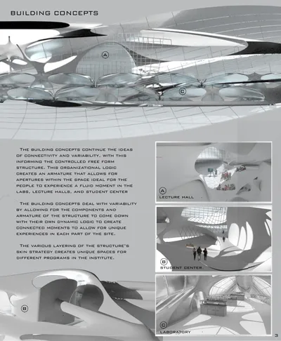 Building Concepts