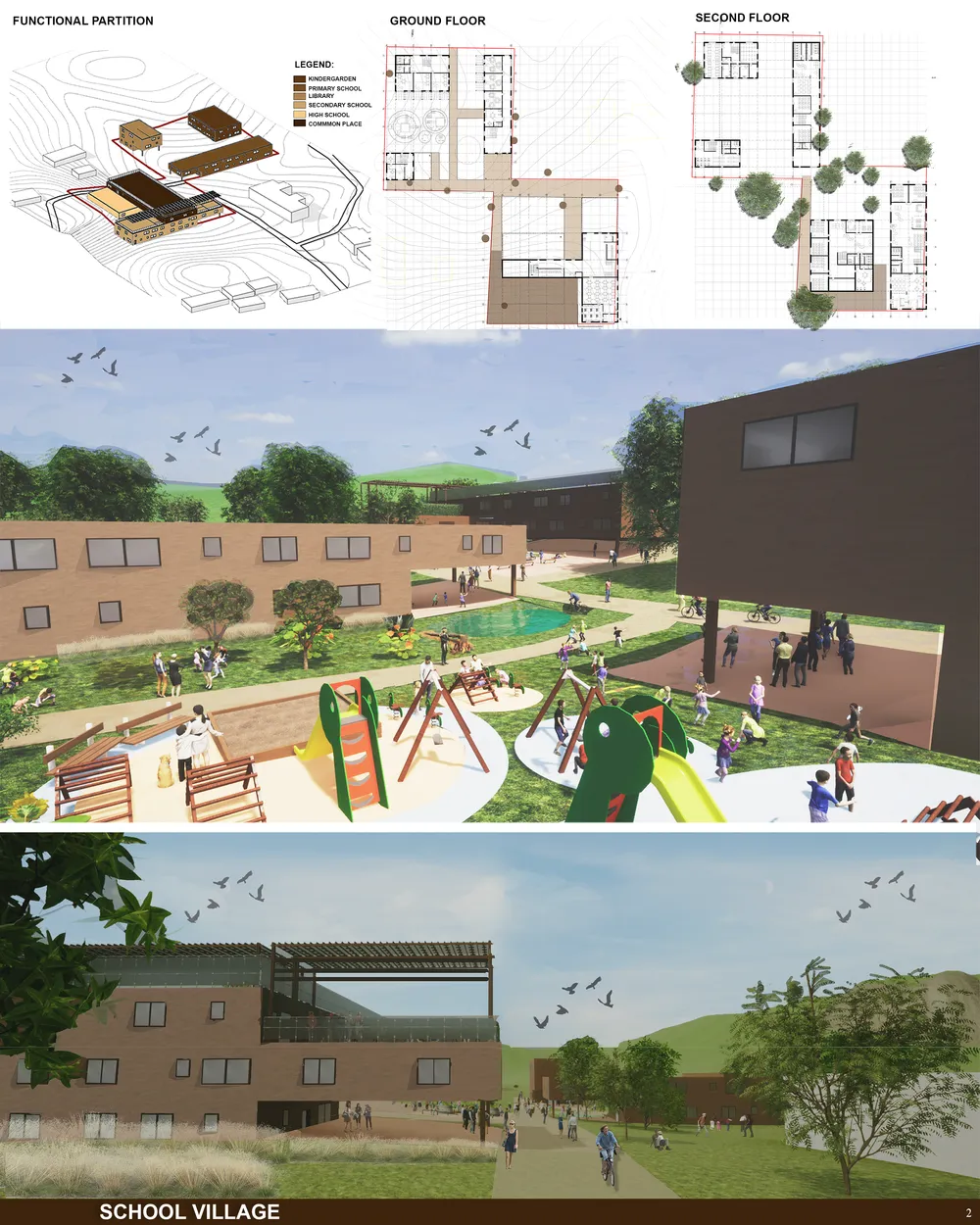 SCHOOL VILLAGE

